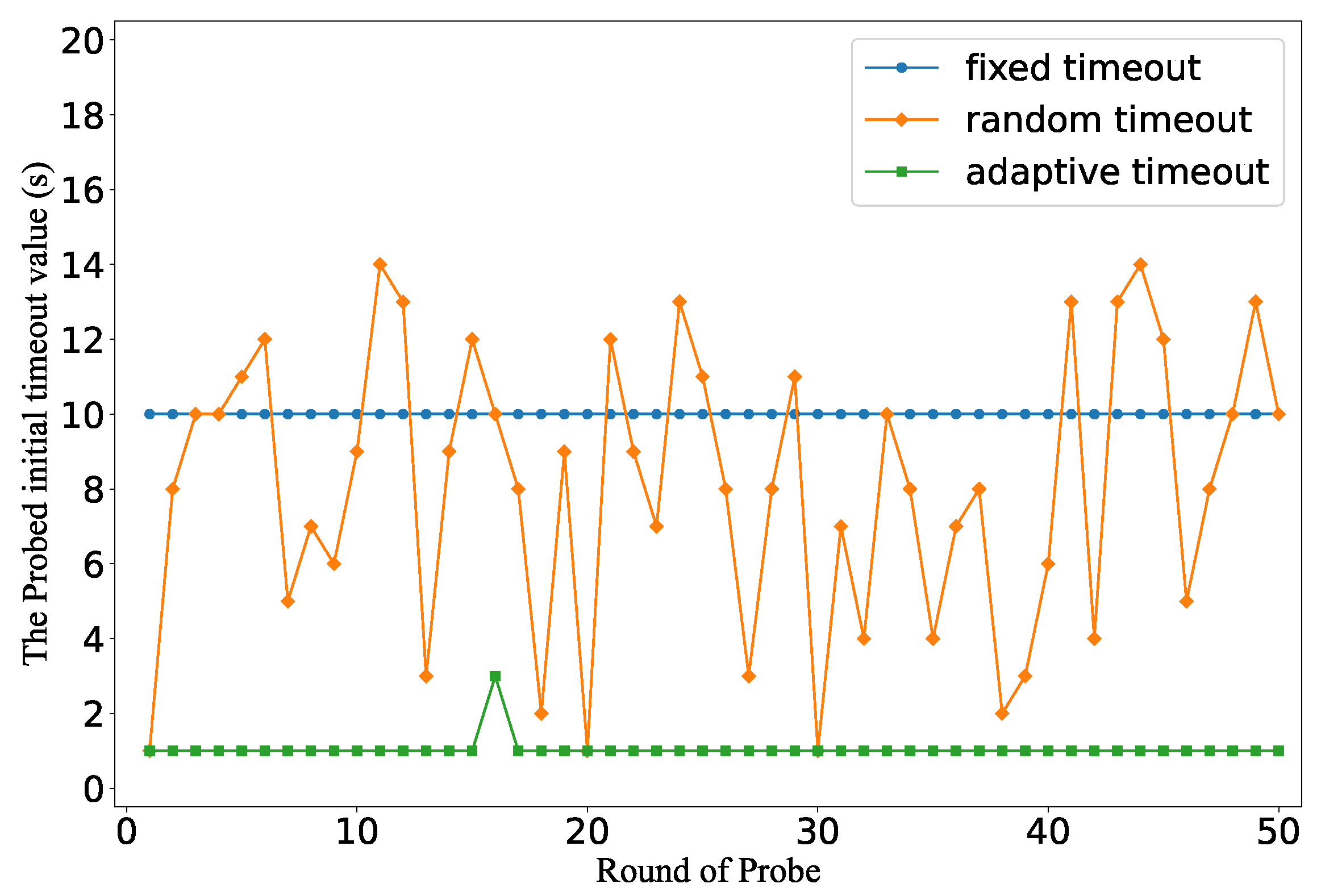 Applsci 13 07210 g009