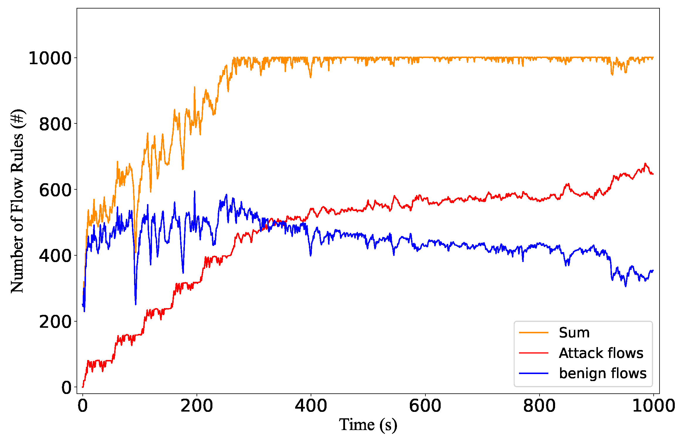 Applsci 13 07210 g012