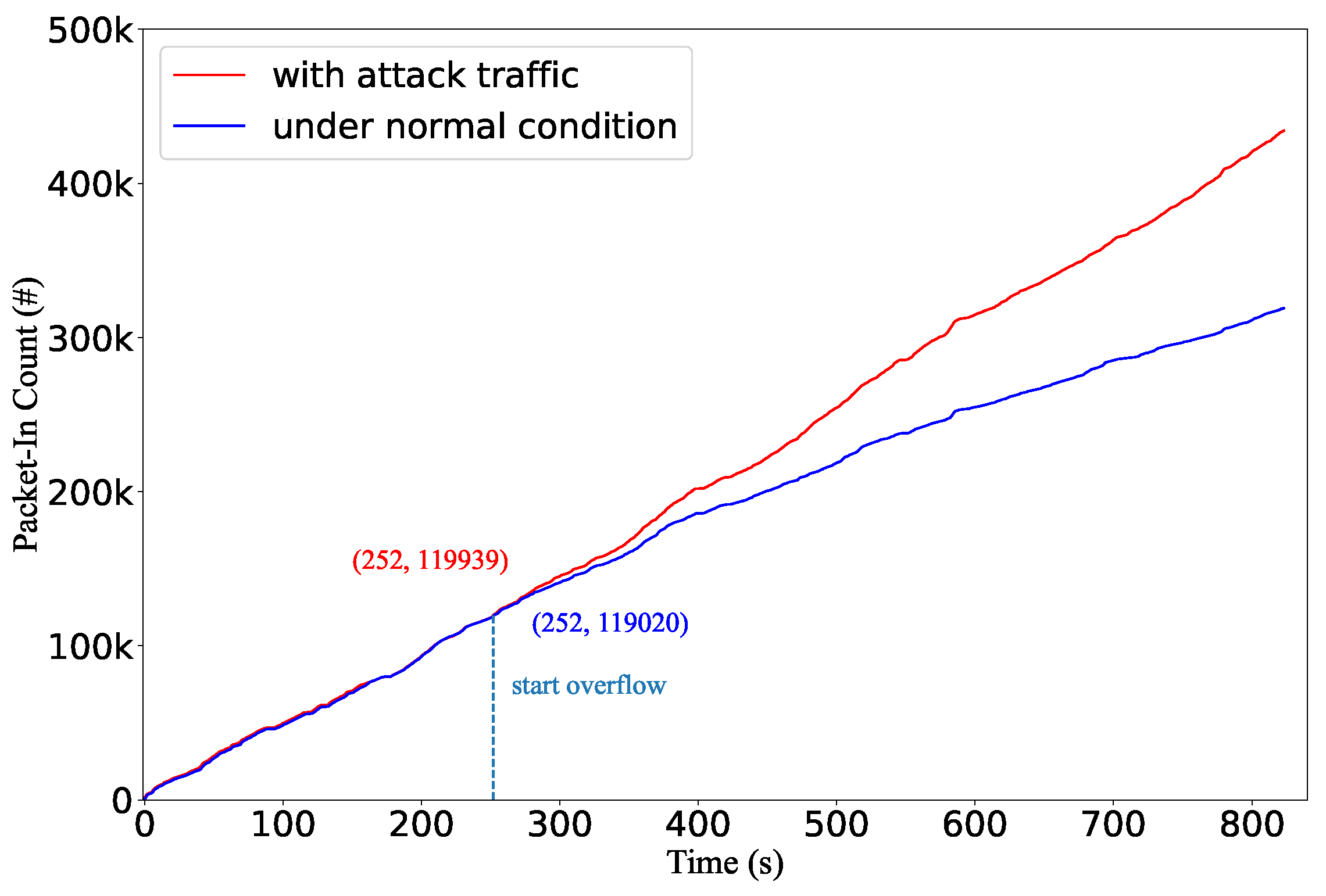 Applsci 13 07210 g013