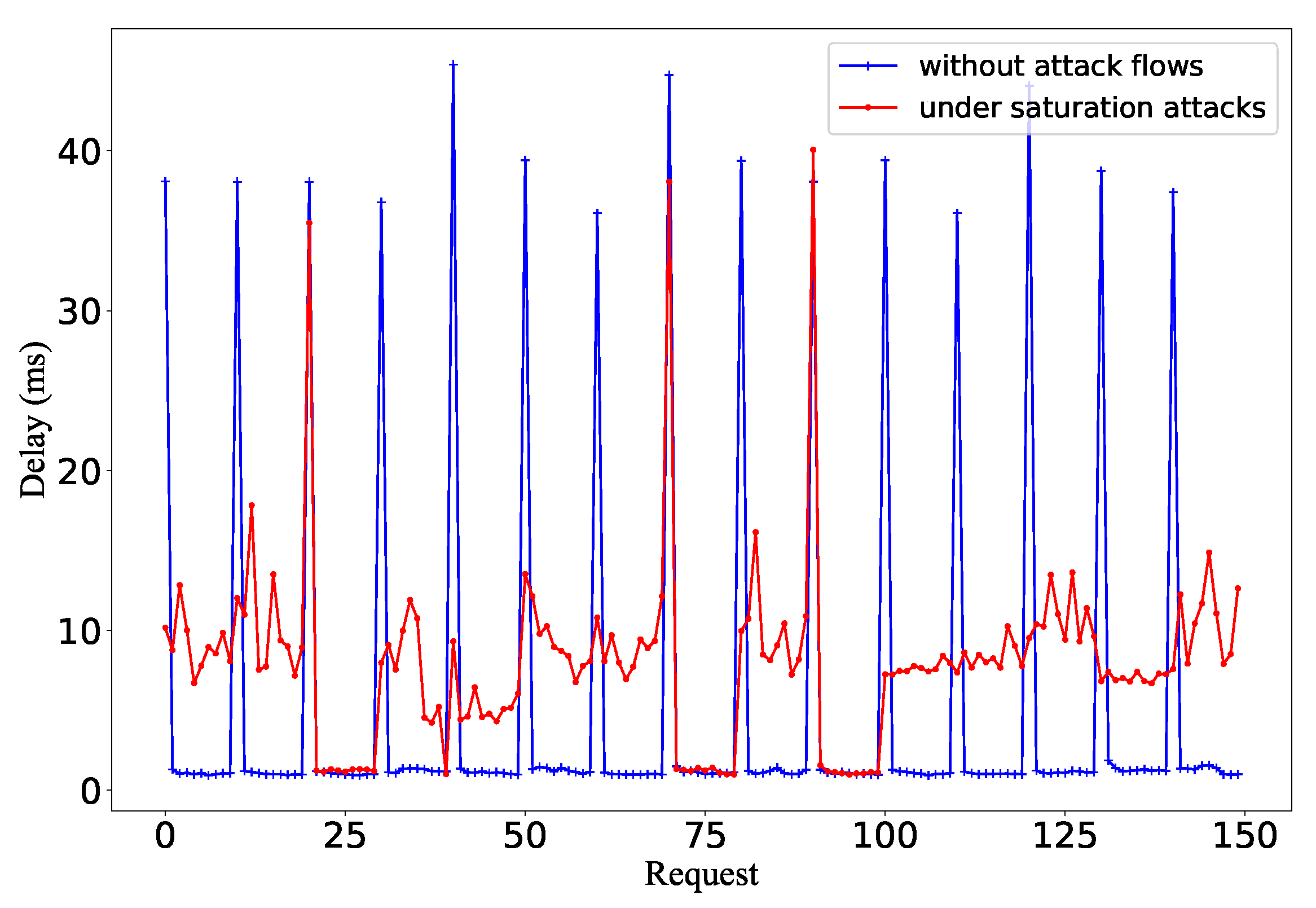 Applsci 13 07210 g015