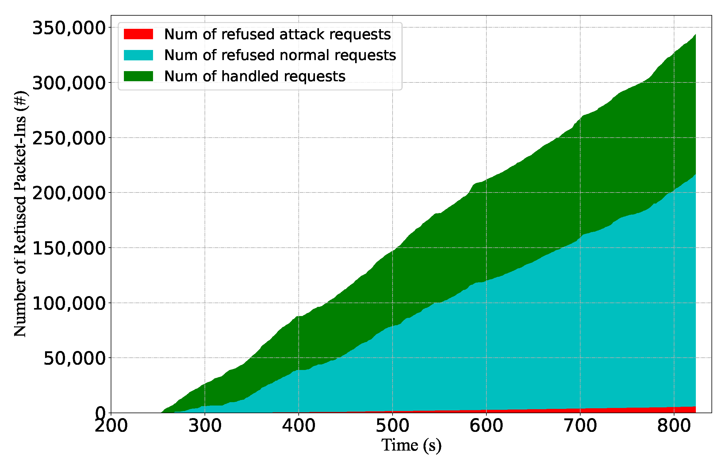 Applsci 13 07210 g016