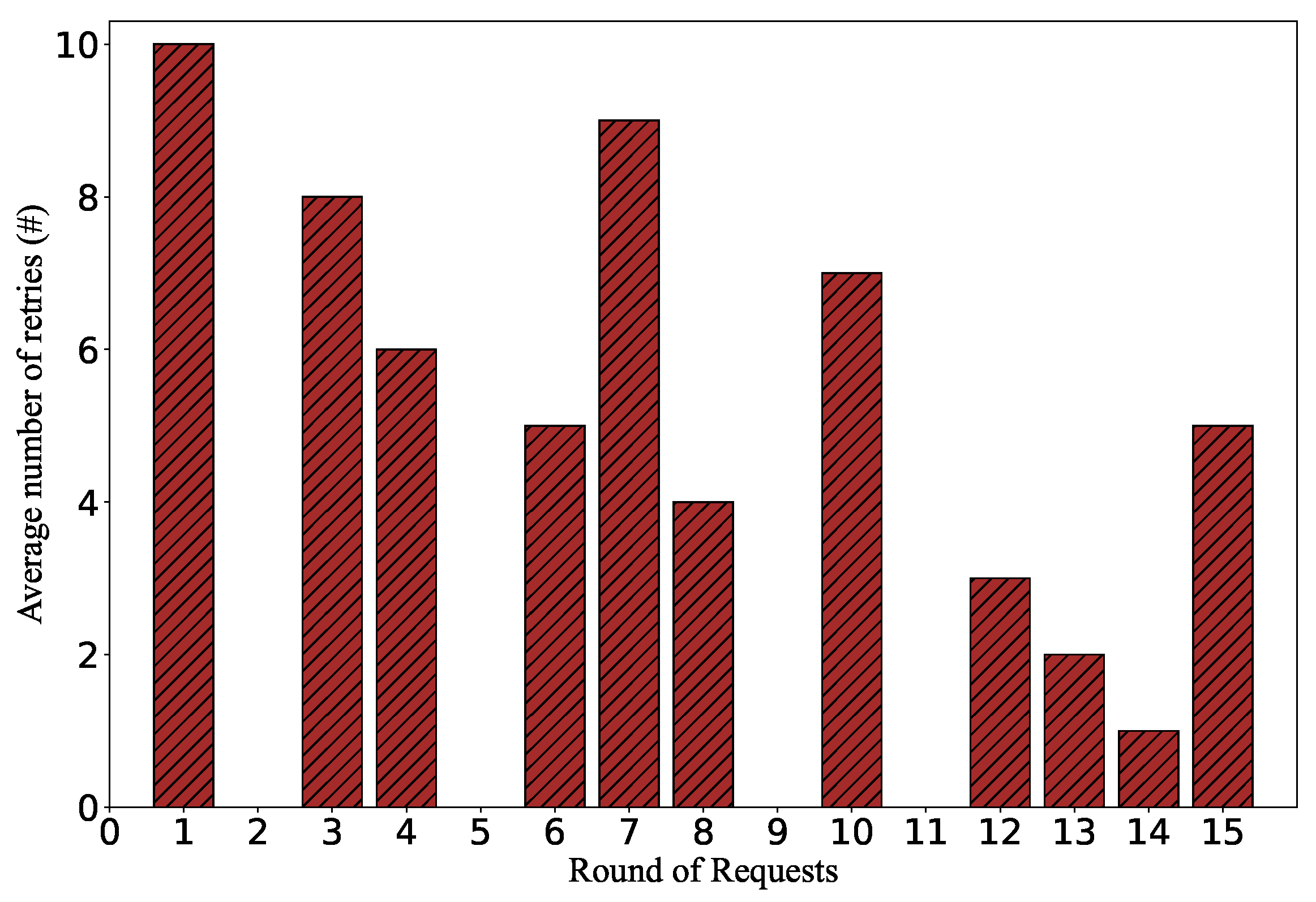 Applsci 13 07210 g017