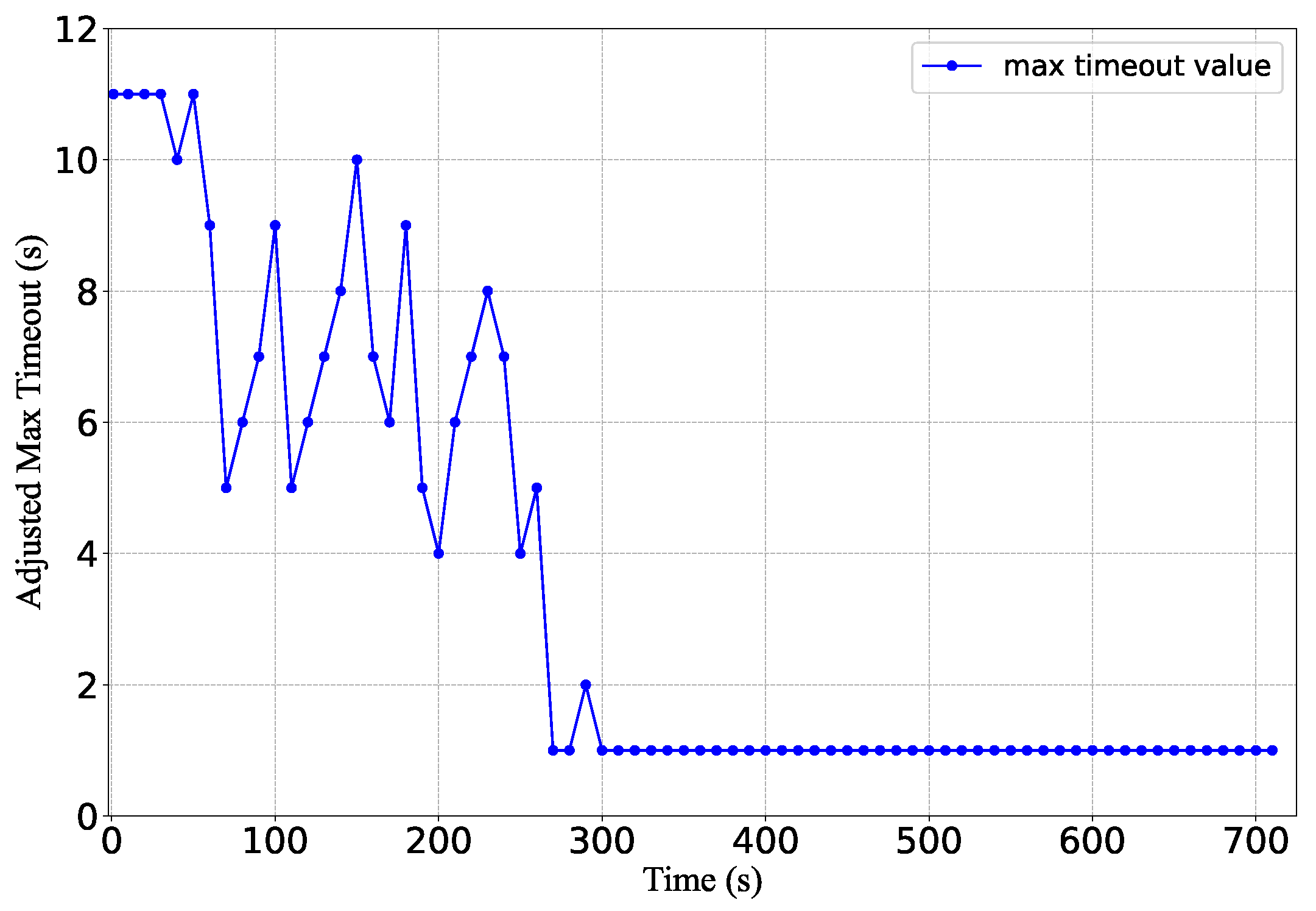 Applsci 13 07210 g021