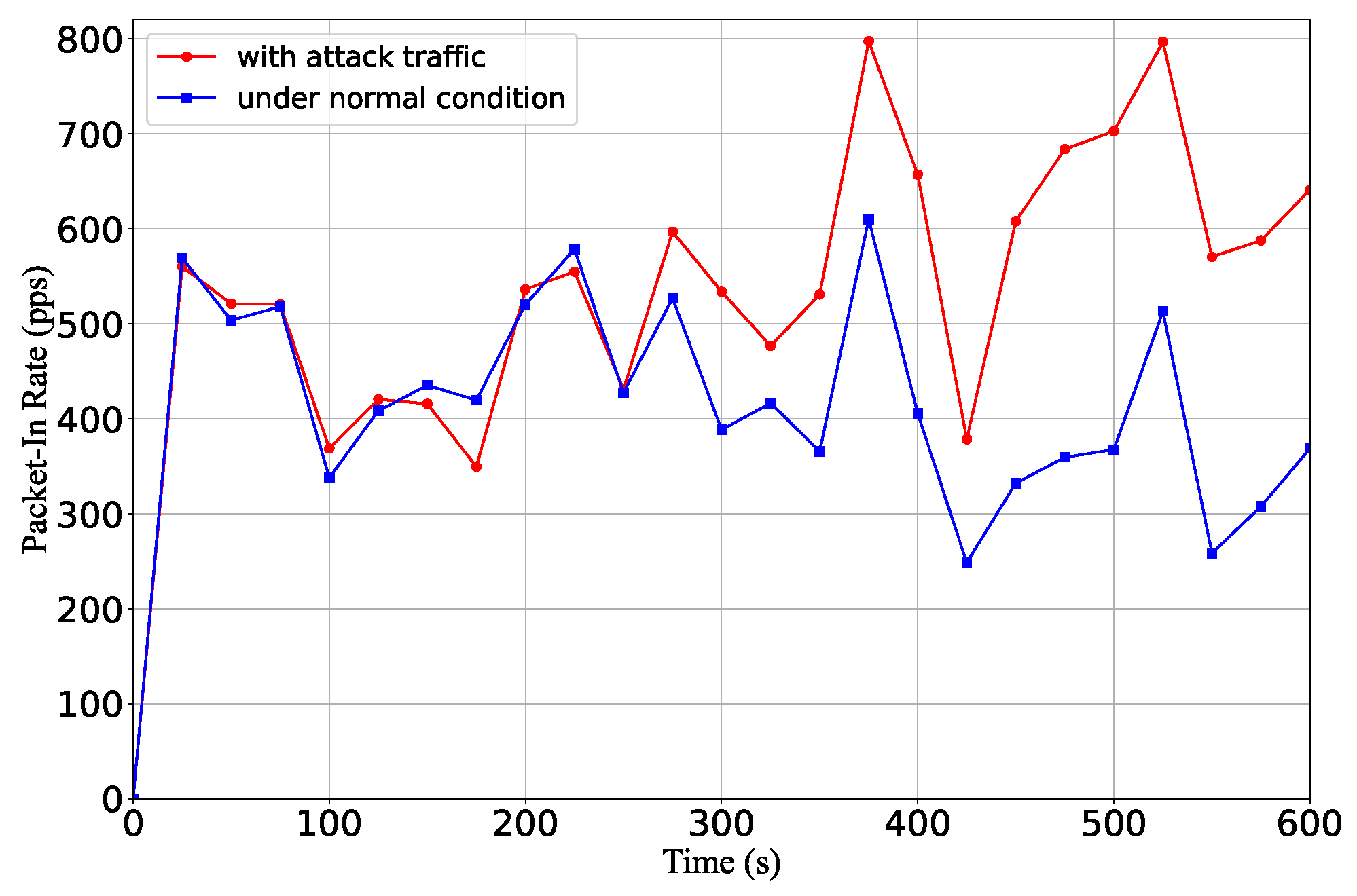 Applsci 13 07210 g023