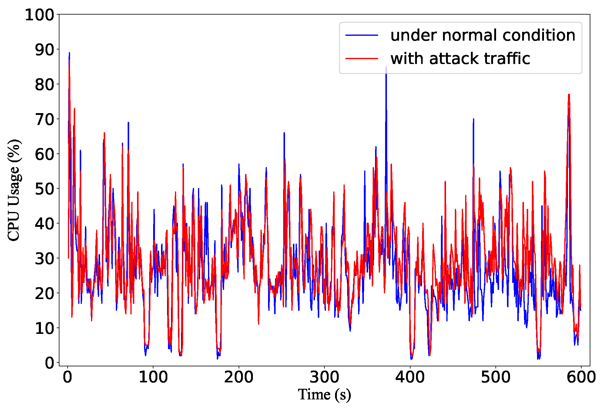 Applsci 13 07210 g024