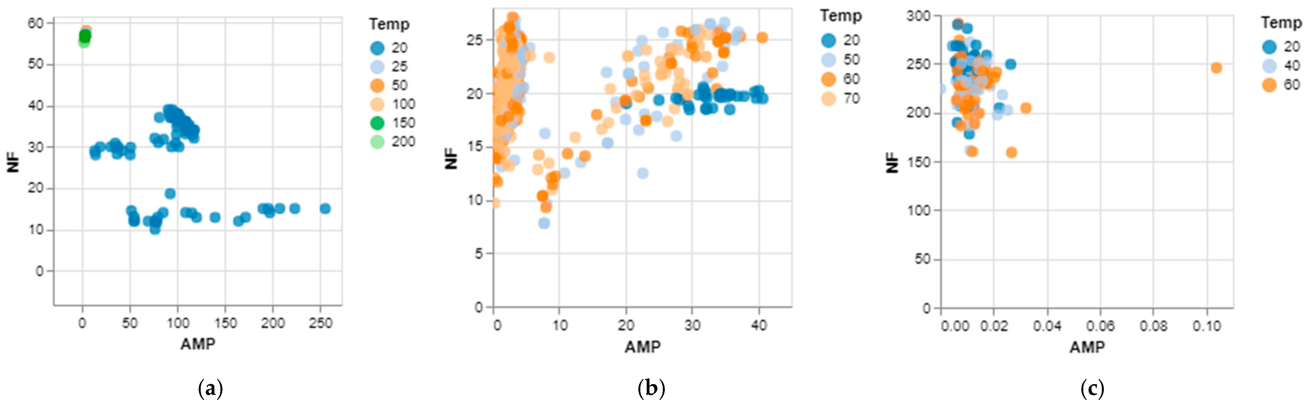 Applsci 13 07212 g006