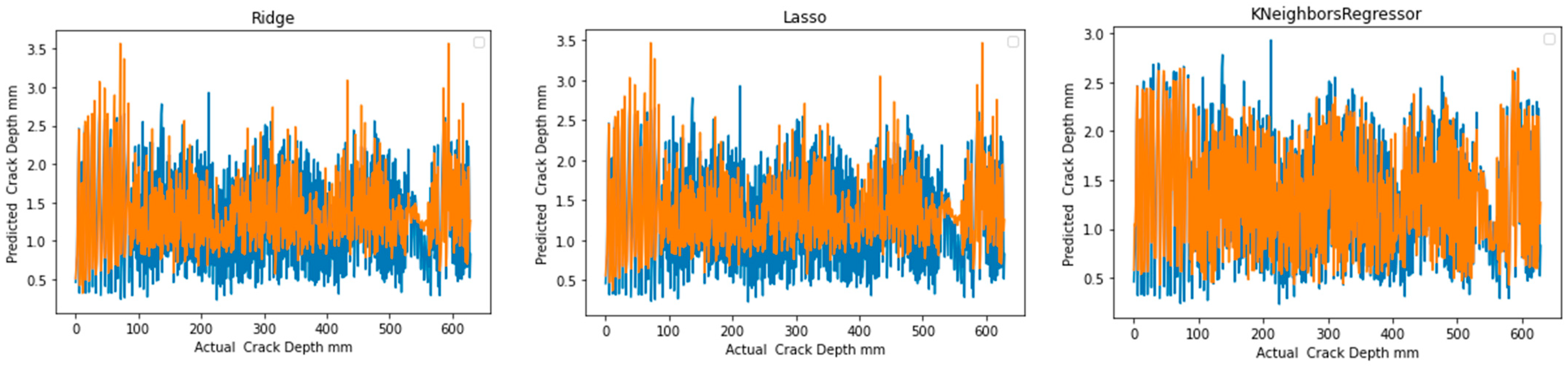 Applsci 13 07212 g007