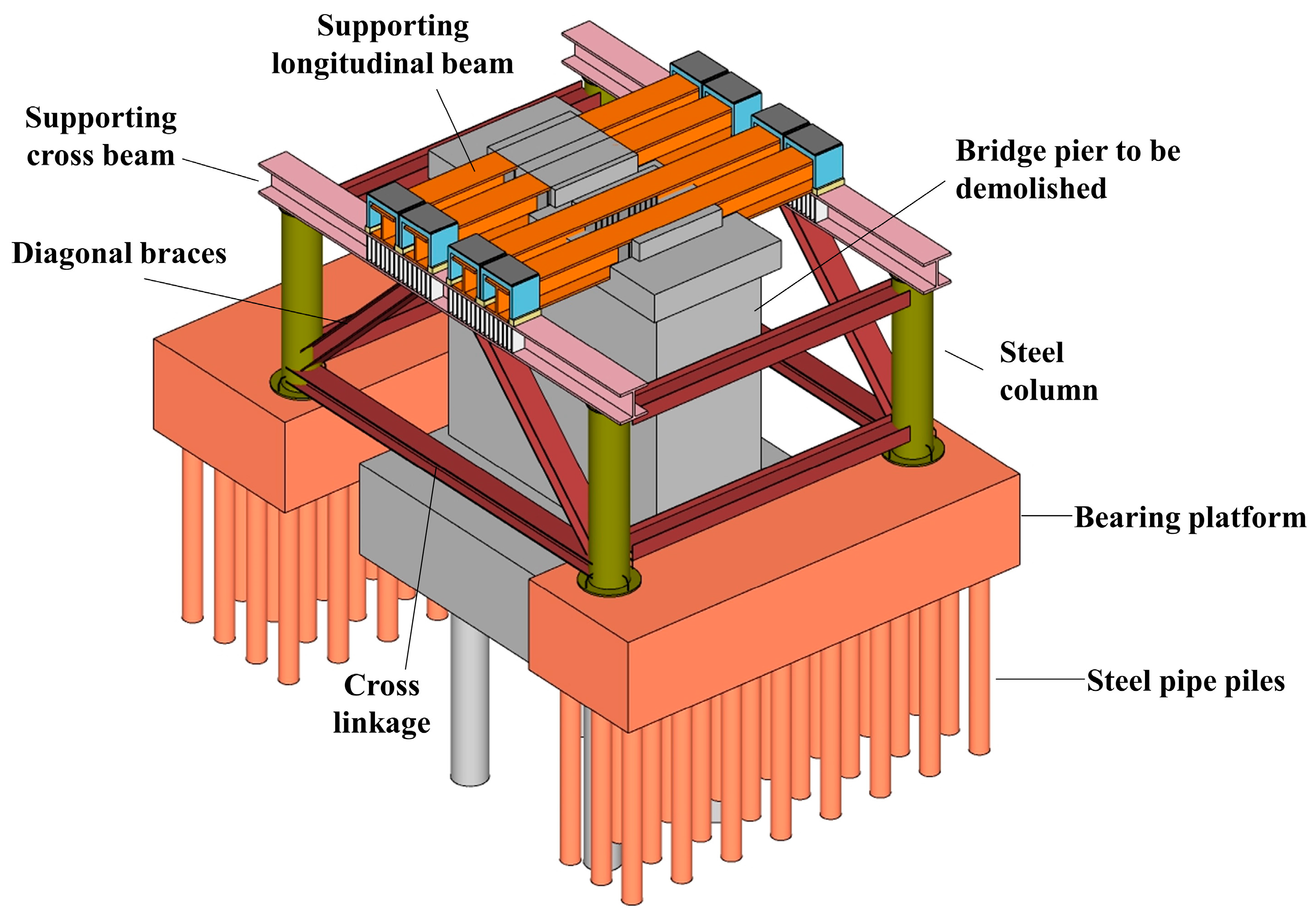Applsci 13 07213 g001