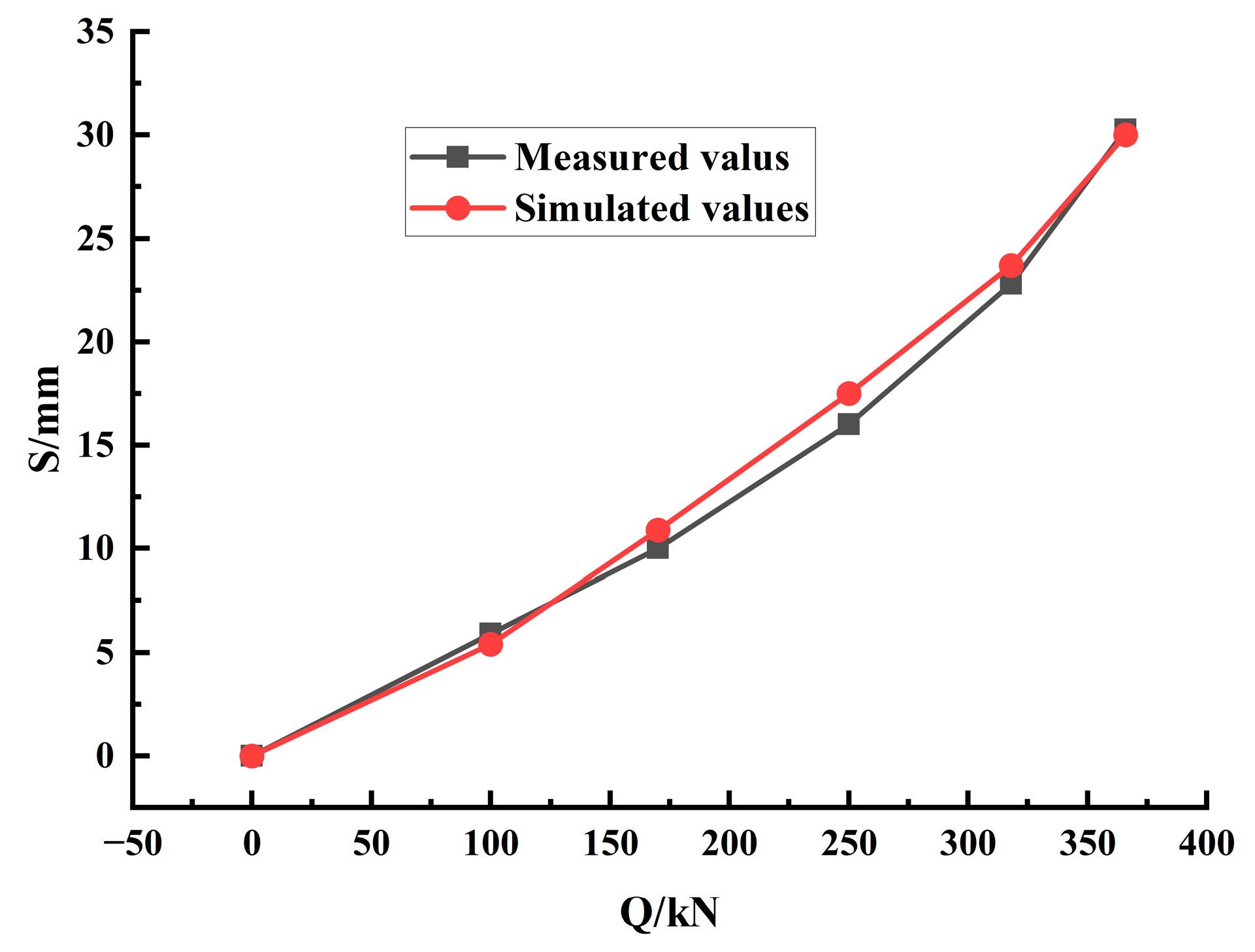 Applsci 13 07213 g005