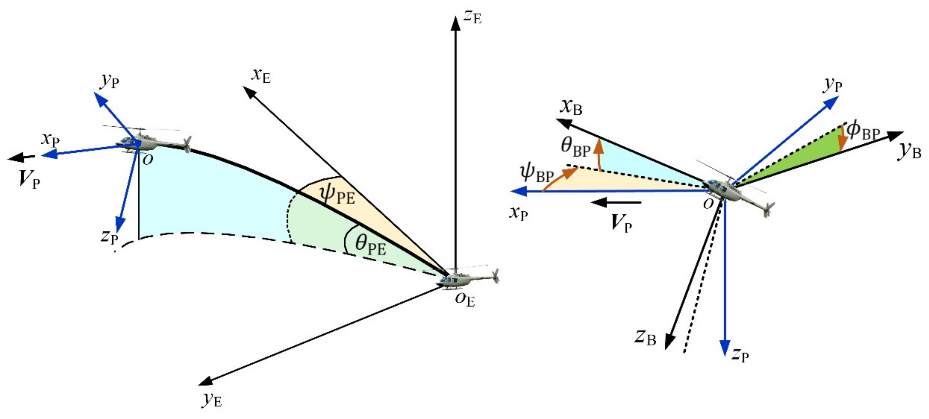 Applsci 13 07214 g001