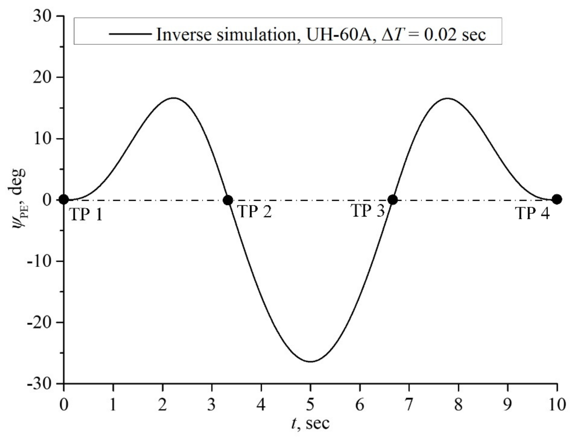 Applsci 13 07214 g009