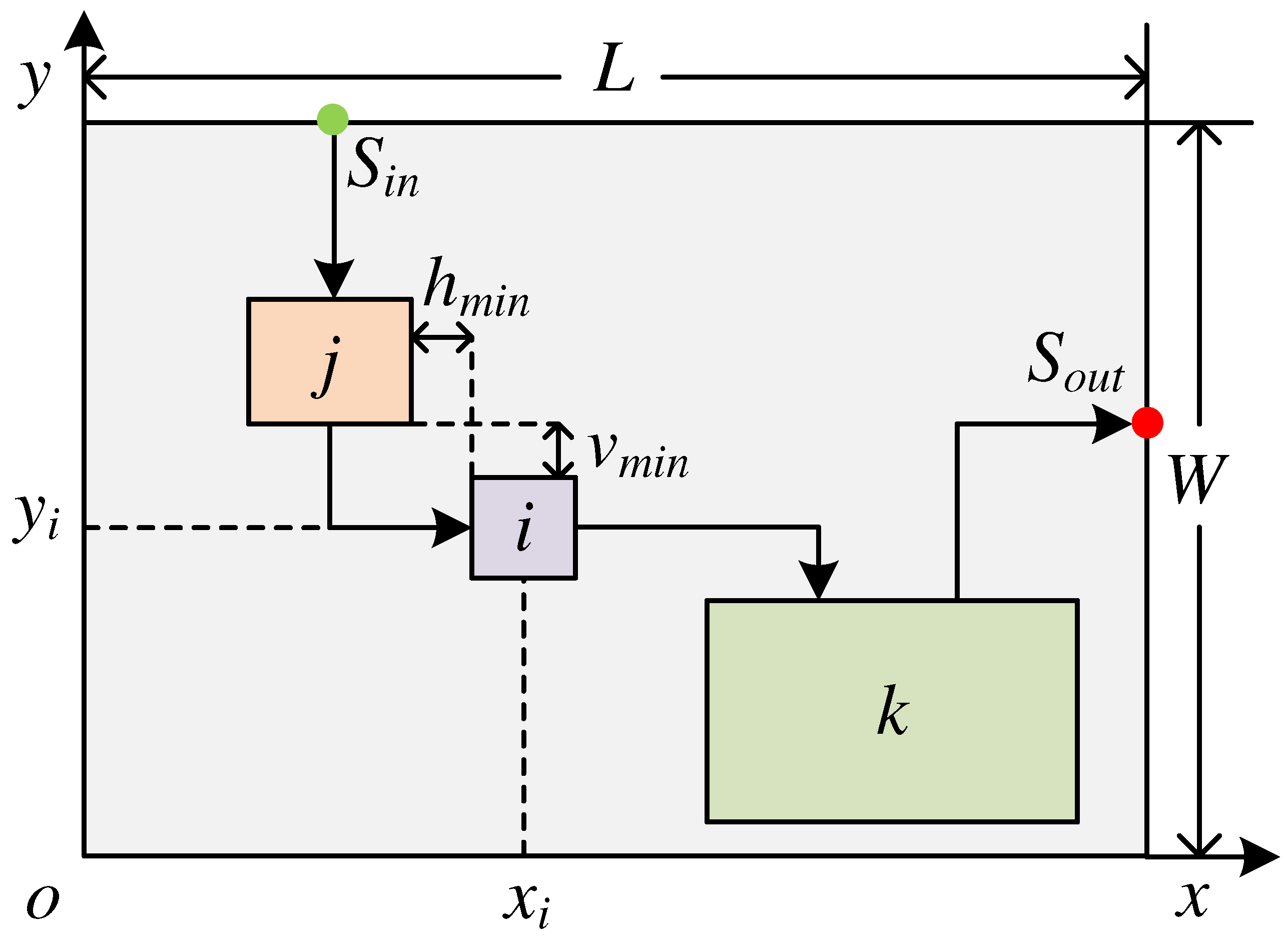 Applsci 13 07215 g002