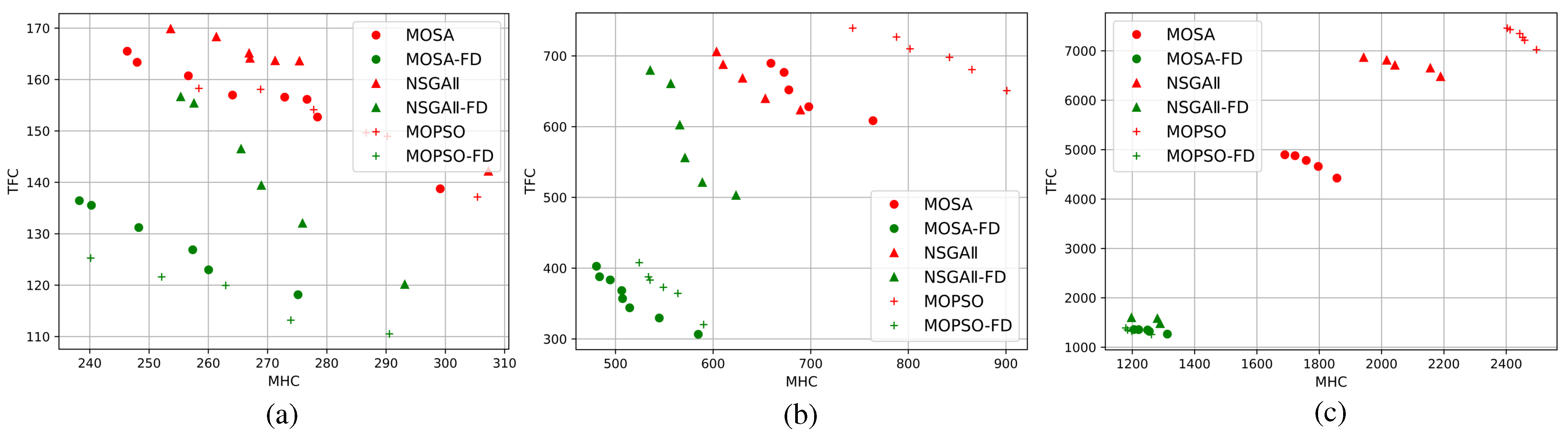 Applsci 13 07215 g010
