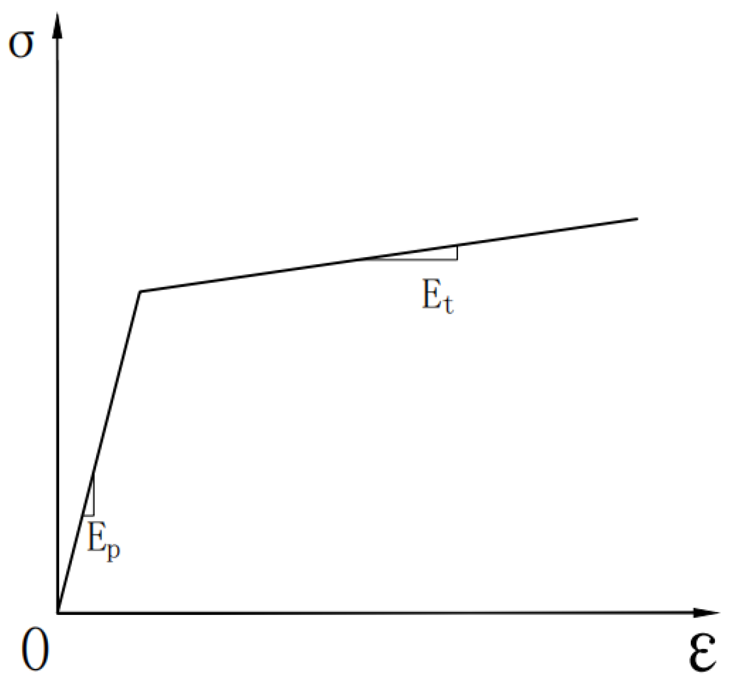 Applsci 13 07216 g006