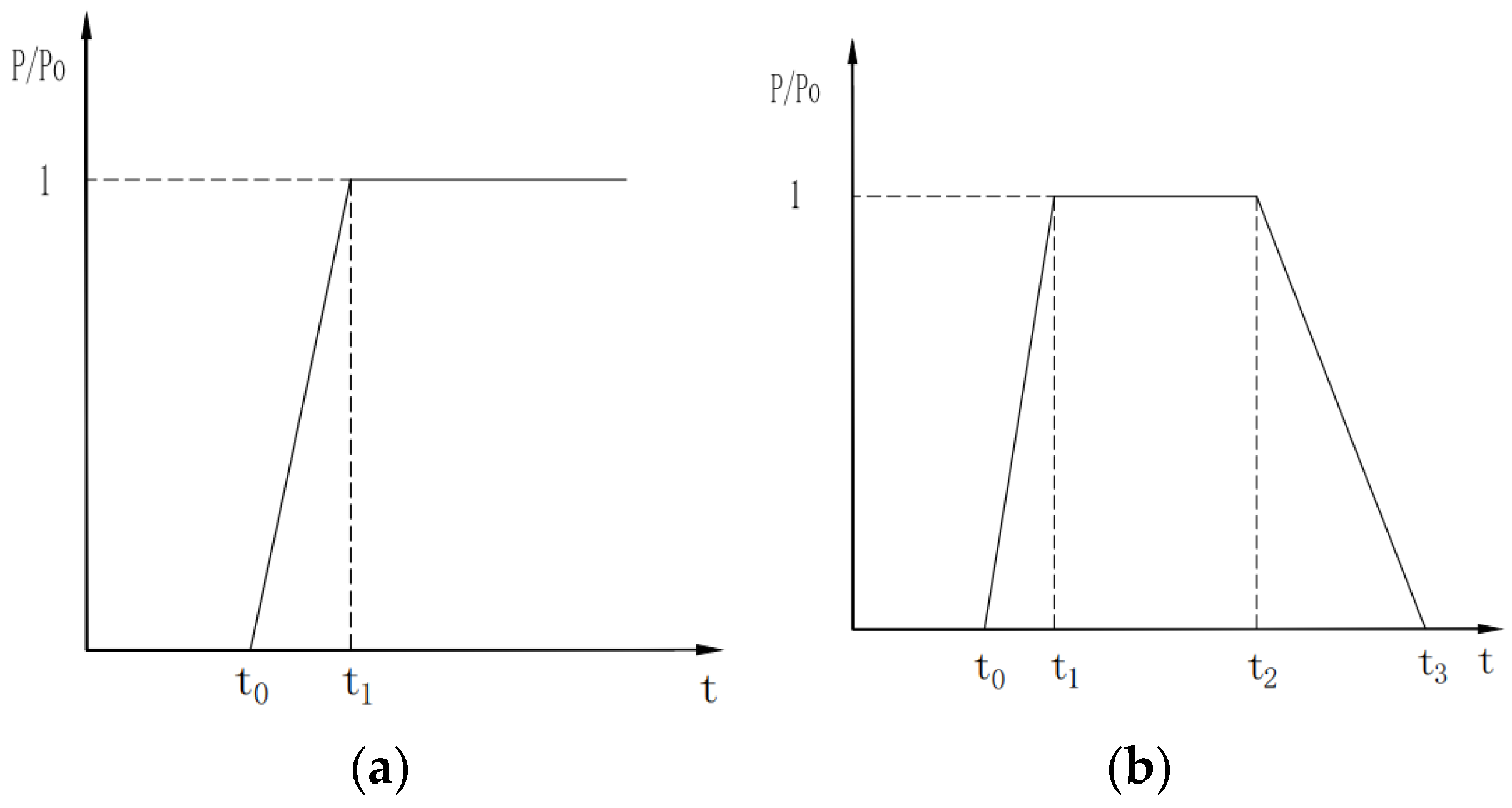 Applsci 13 07216 g007