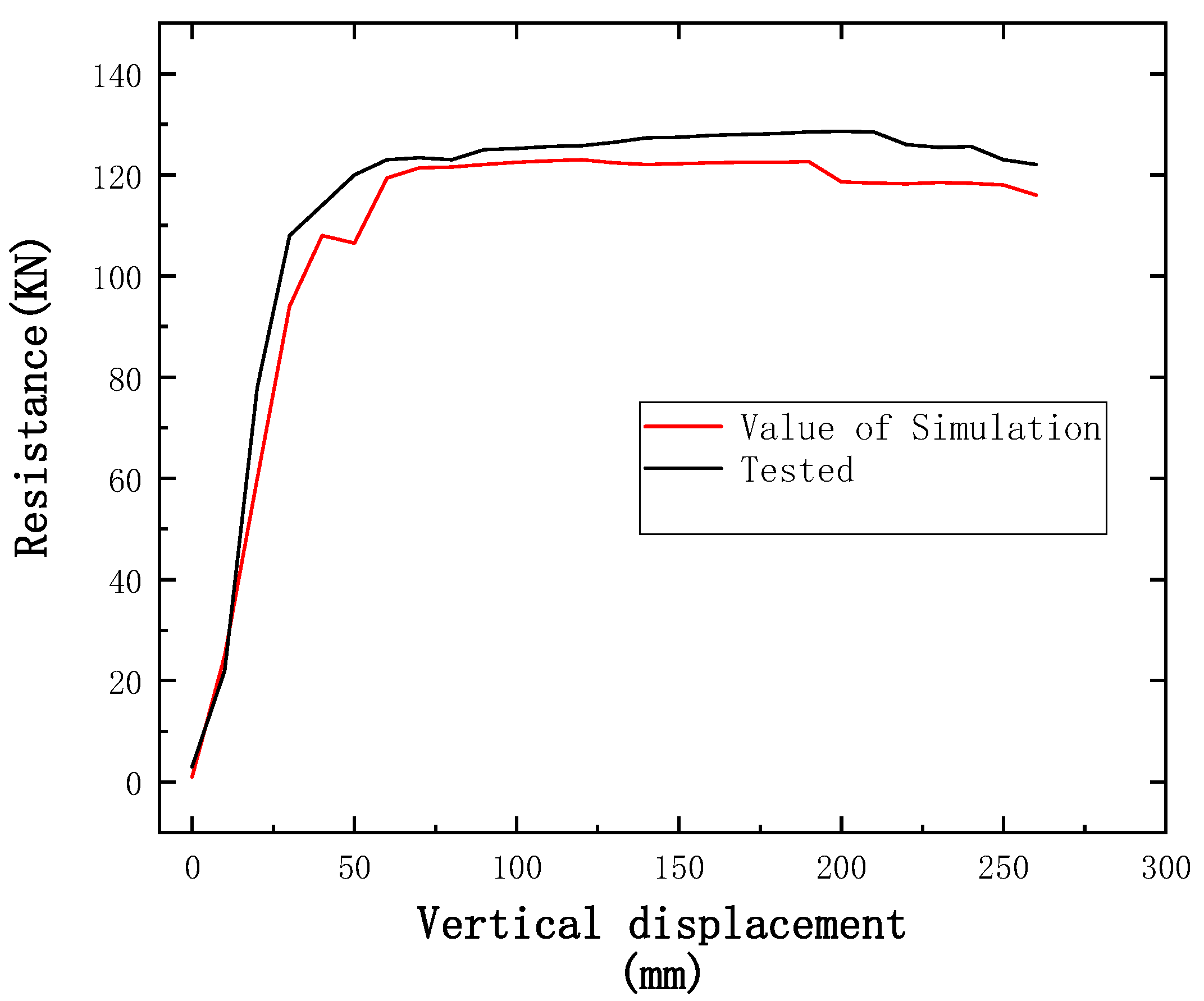 Applsci 13 07216 g009