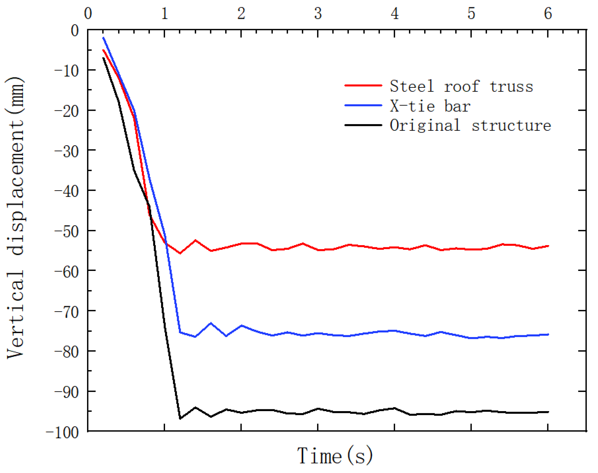 Applsci 13 07216 g011
