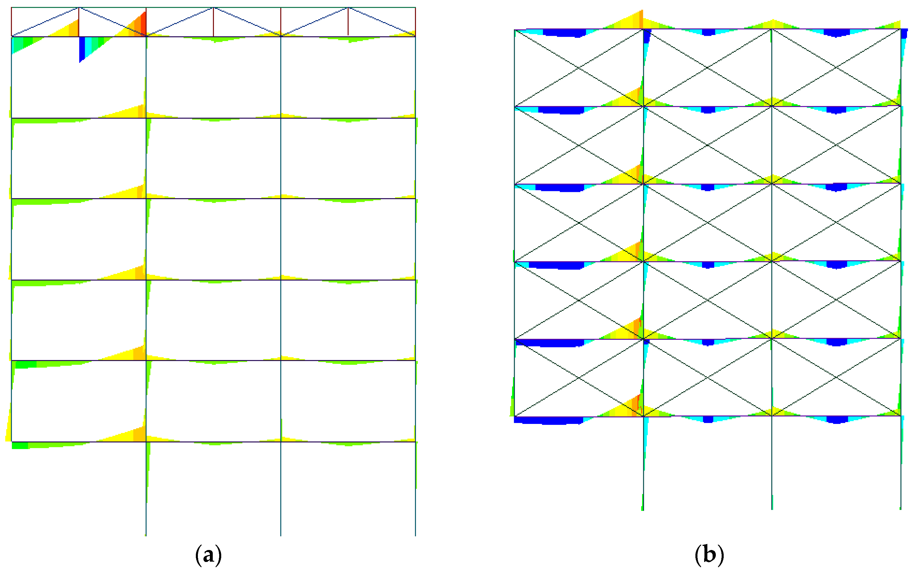 Applsci 13 07216 g012