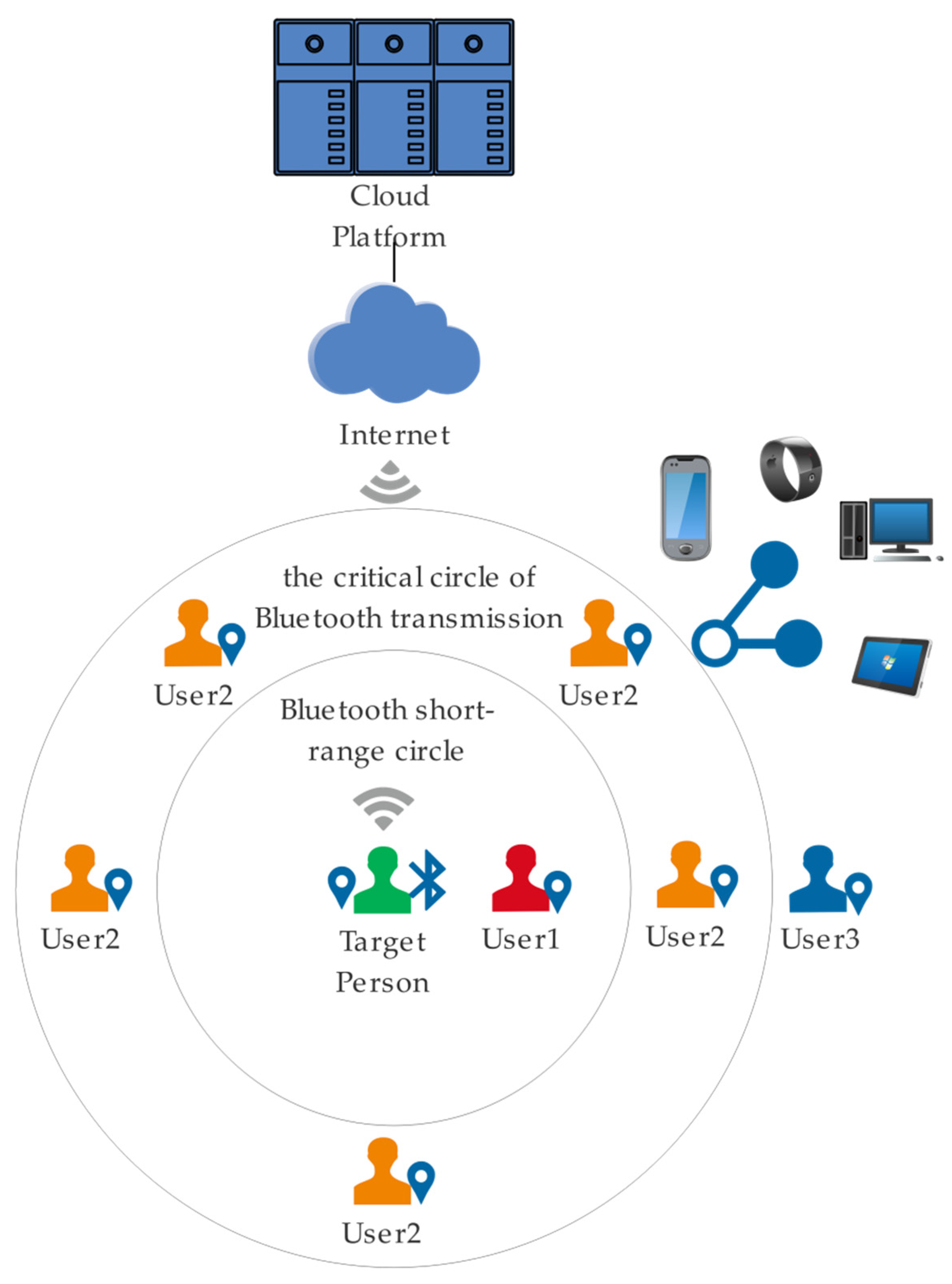 Applsci 13 07218 g001