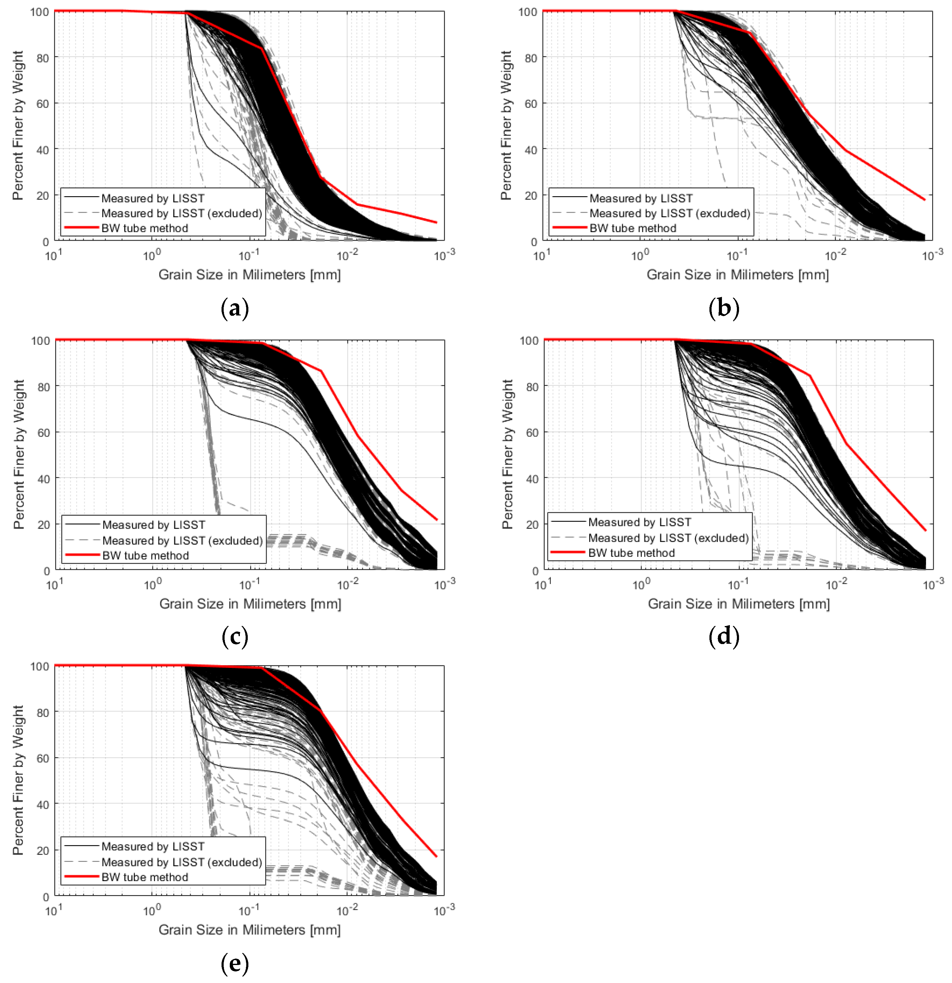Applsci 13 07219 g004