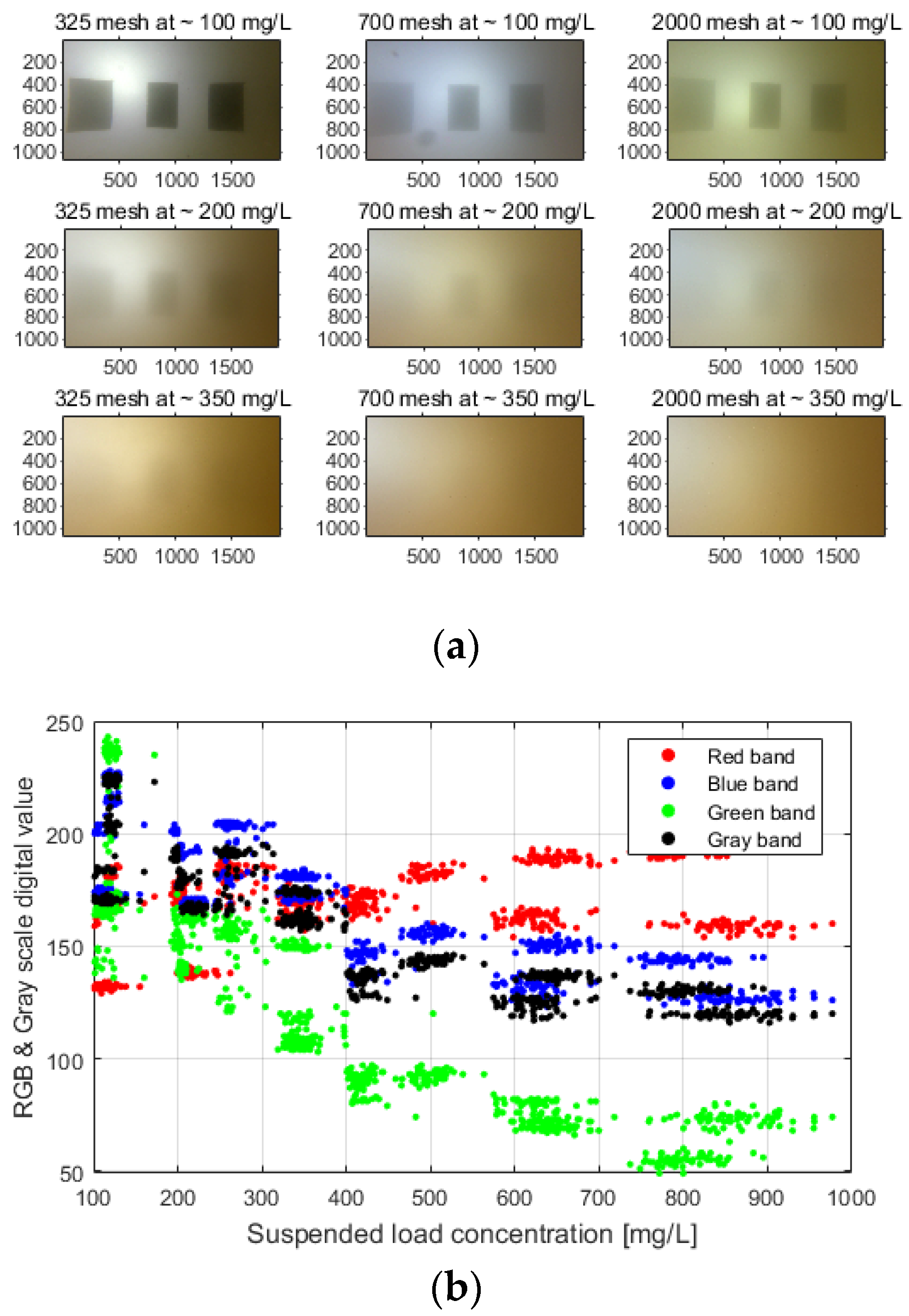 Applsci 13 07219 g006