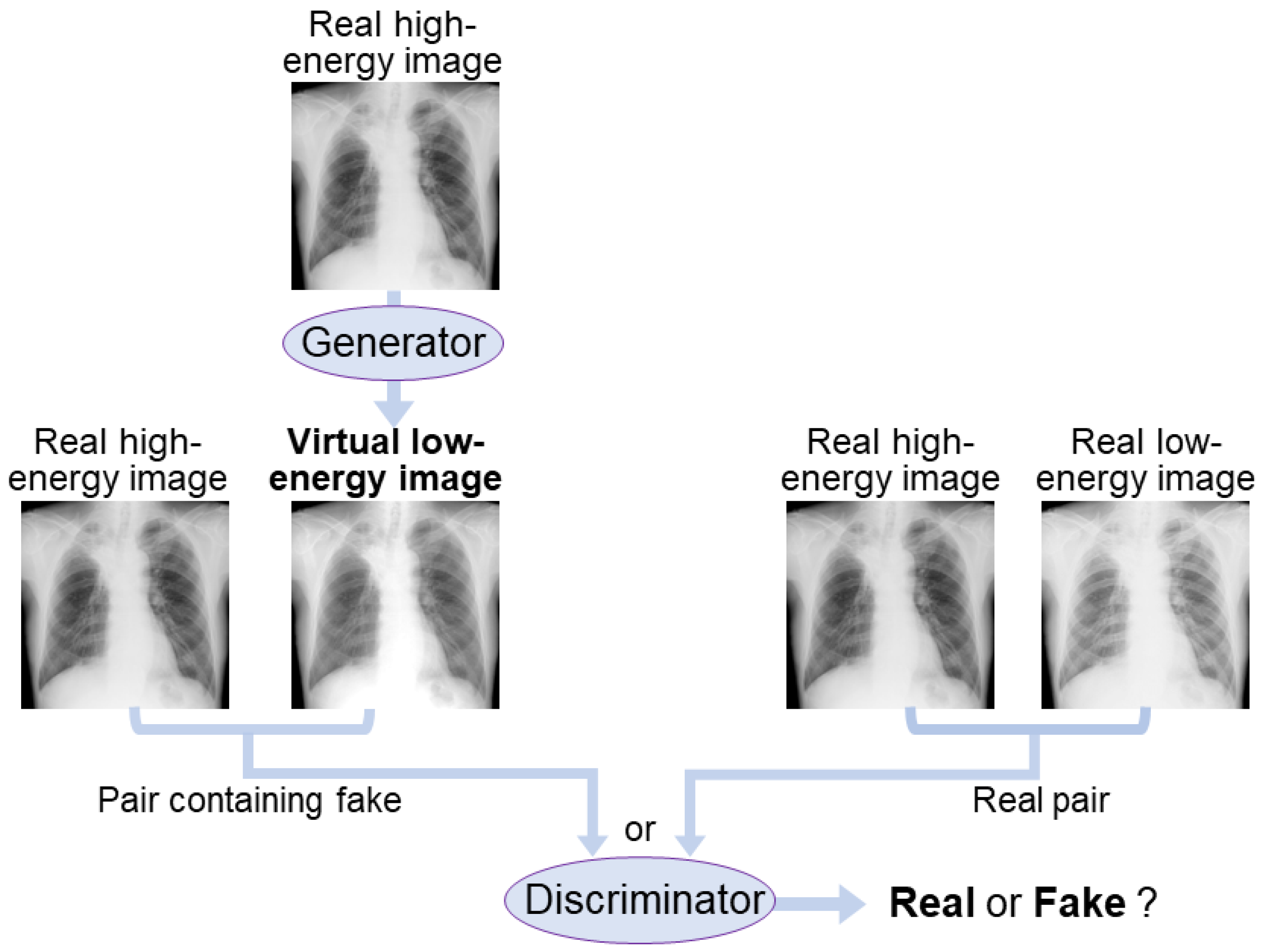 Applsci 13 07220 g001