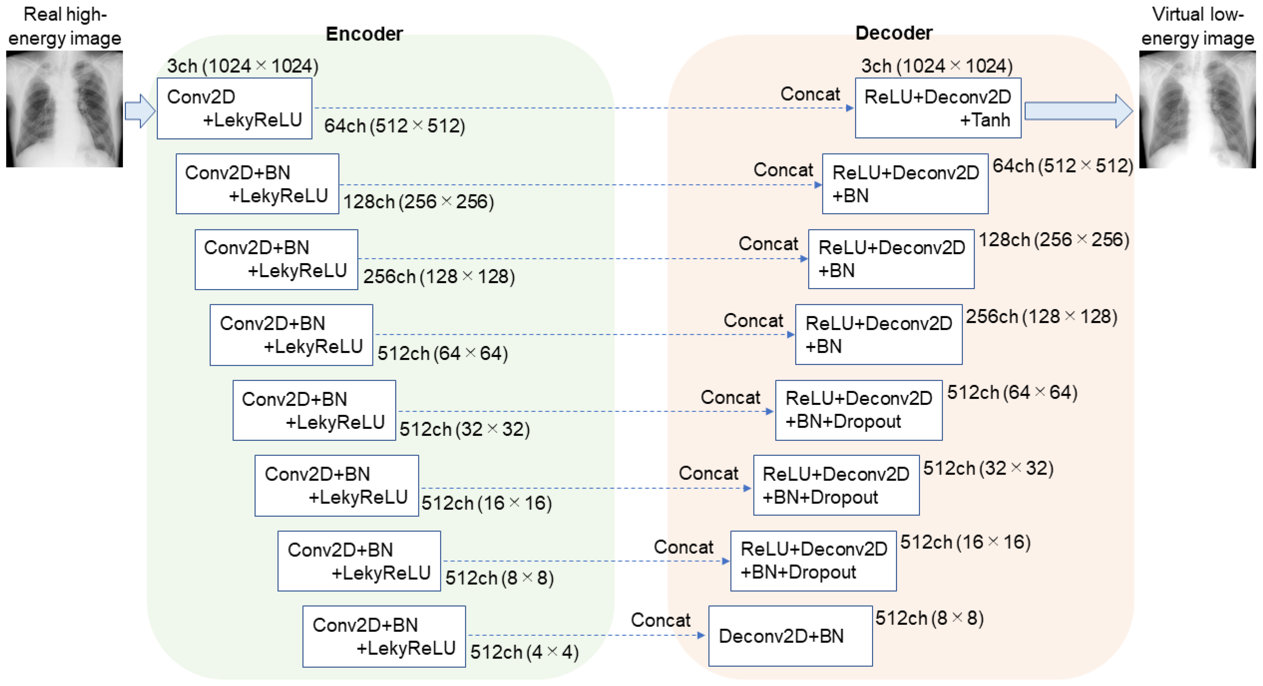 Applsci 13 07220 g002
