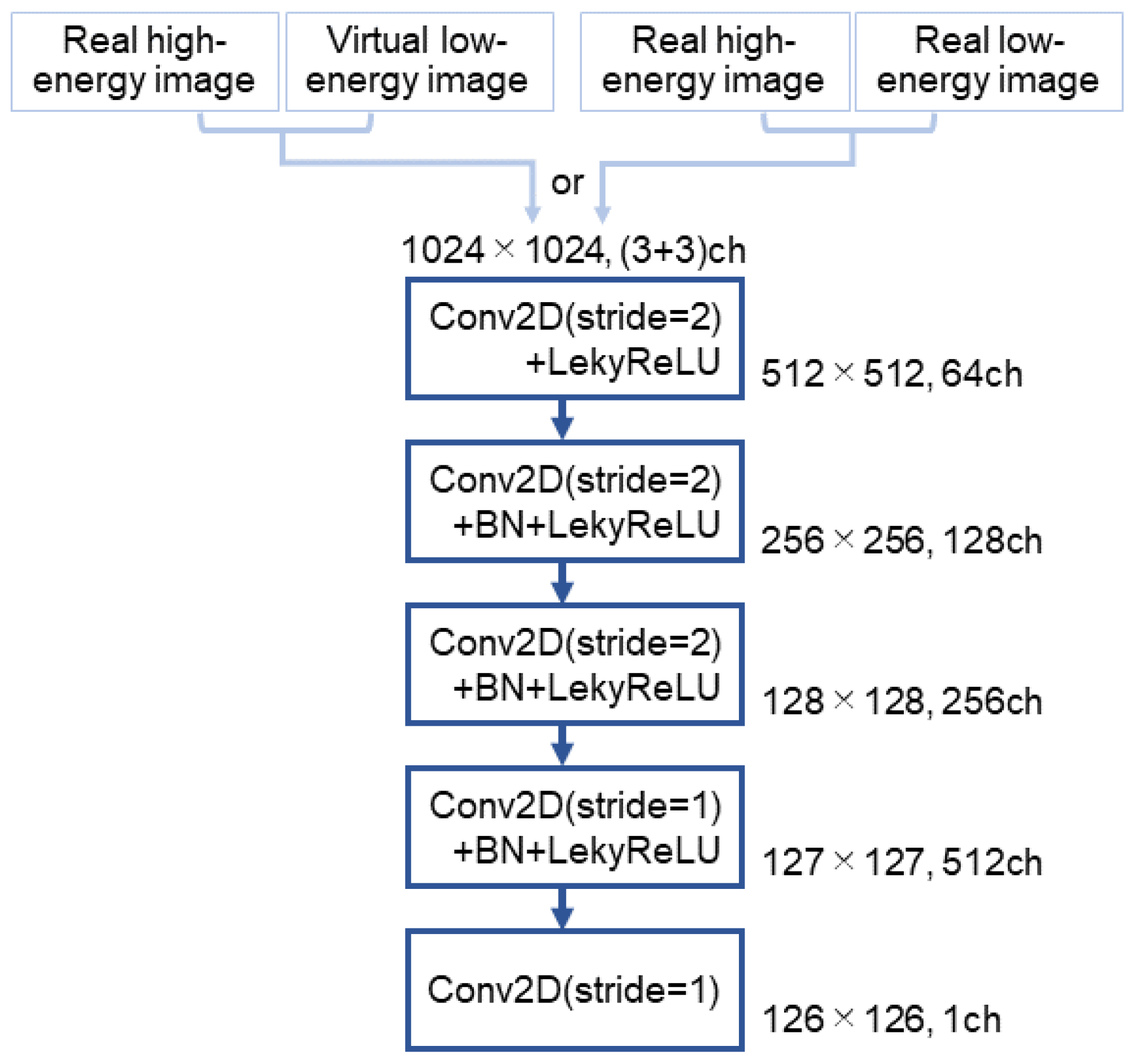 Applsci 13 07220 g003