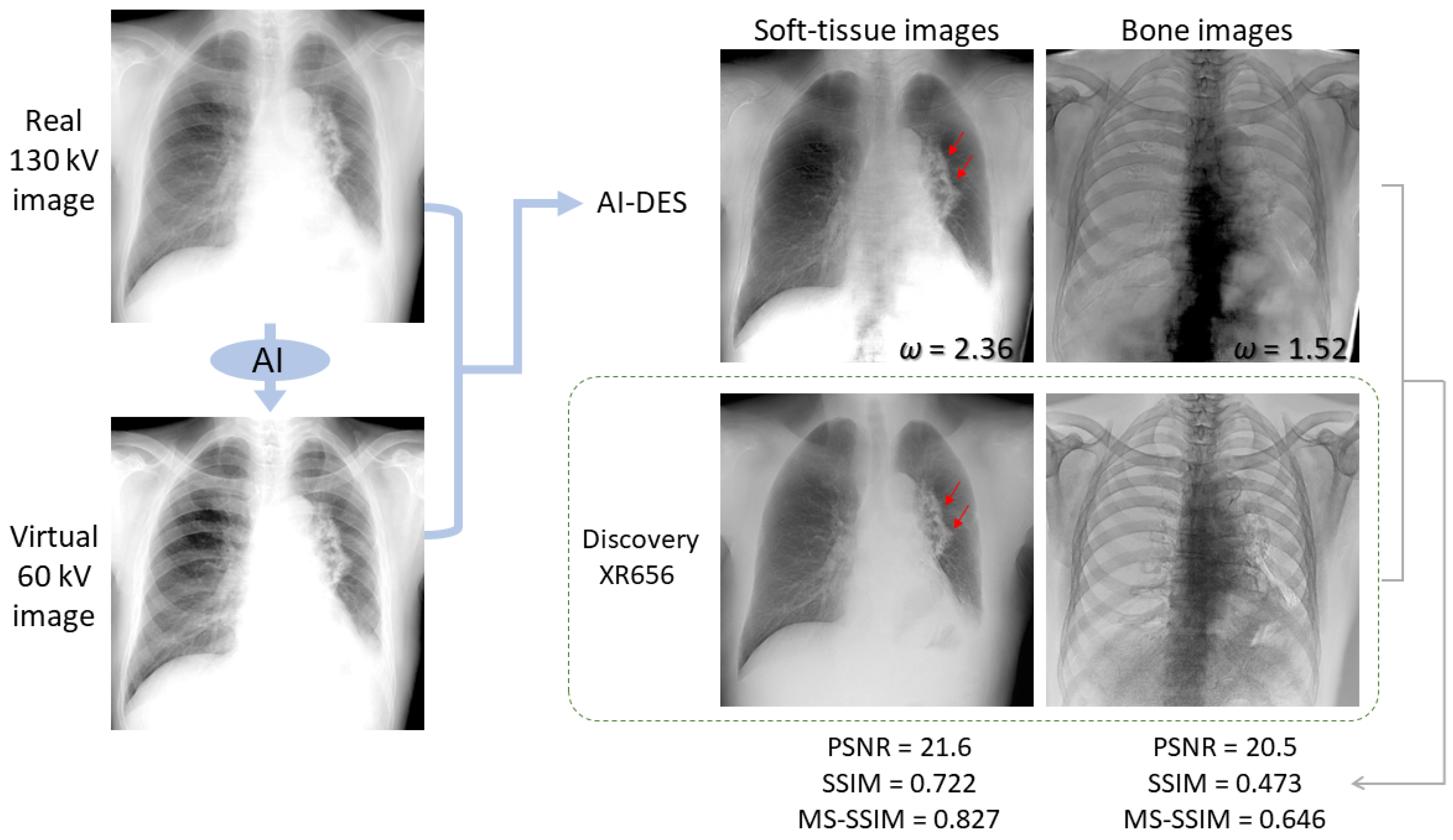 Applsci 13 07220 g007