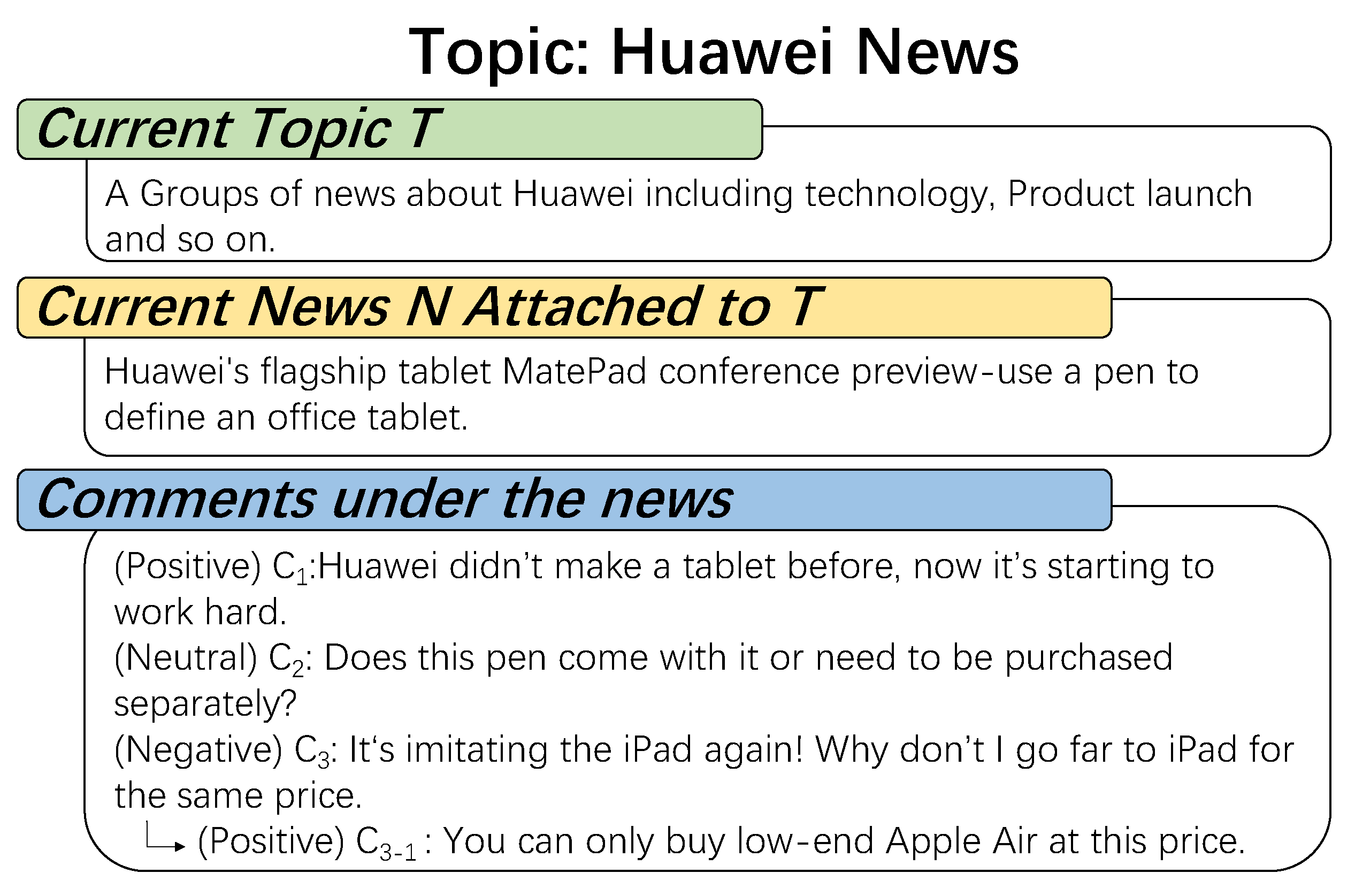 Applsci 13 07221 g003