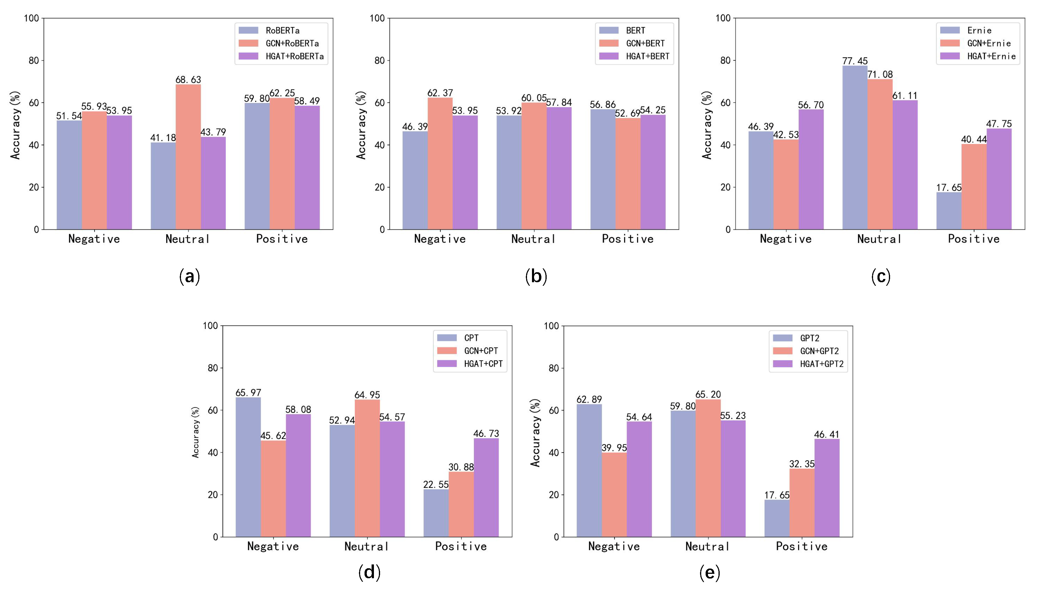 Applsci 13 07221 g004