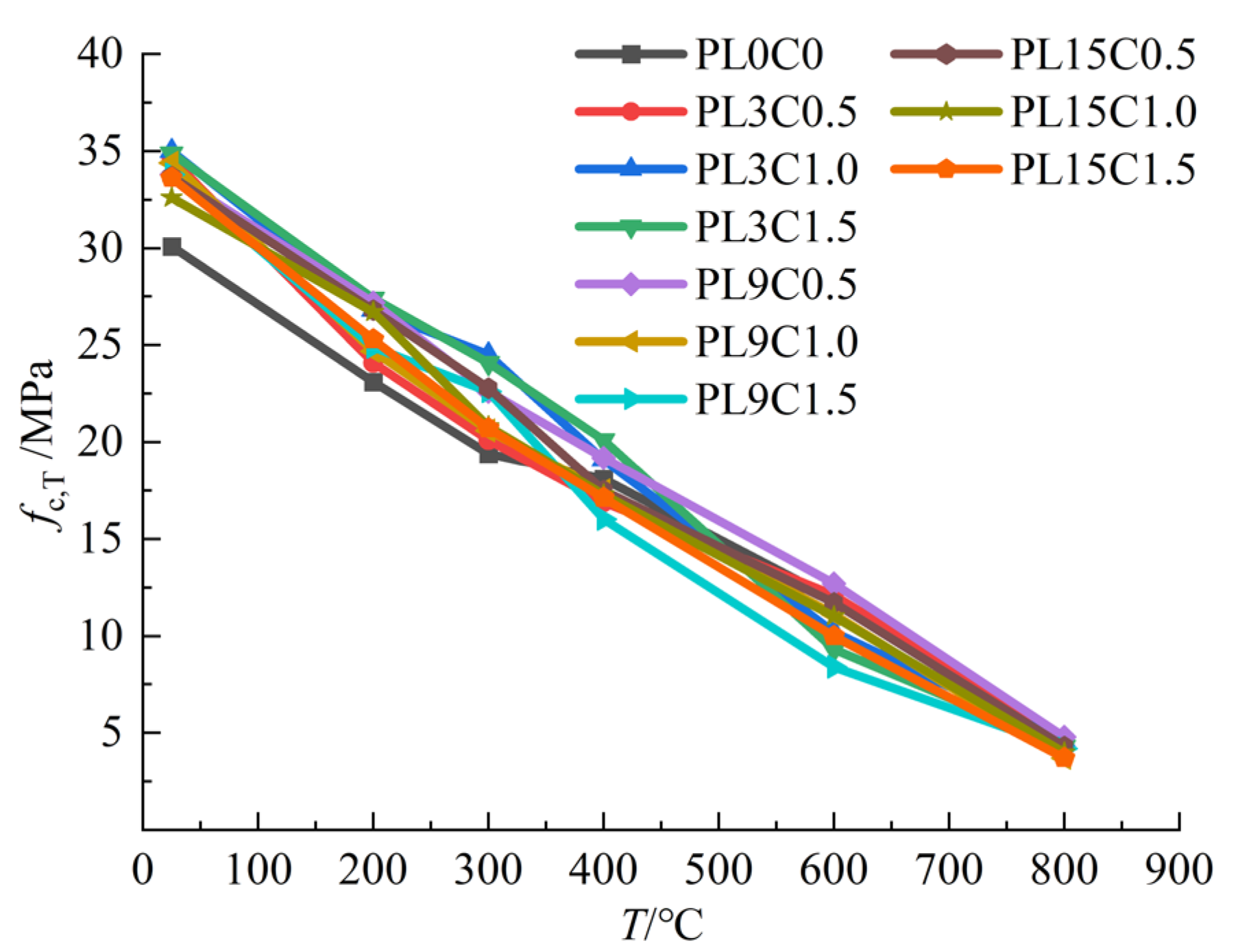 Applsci 13 07222 g009 Applsci 13 07222 g009