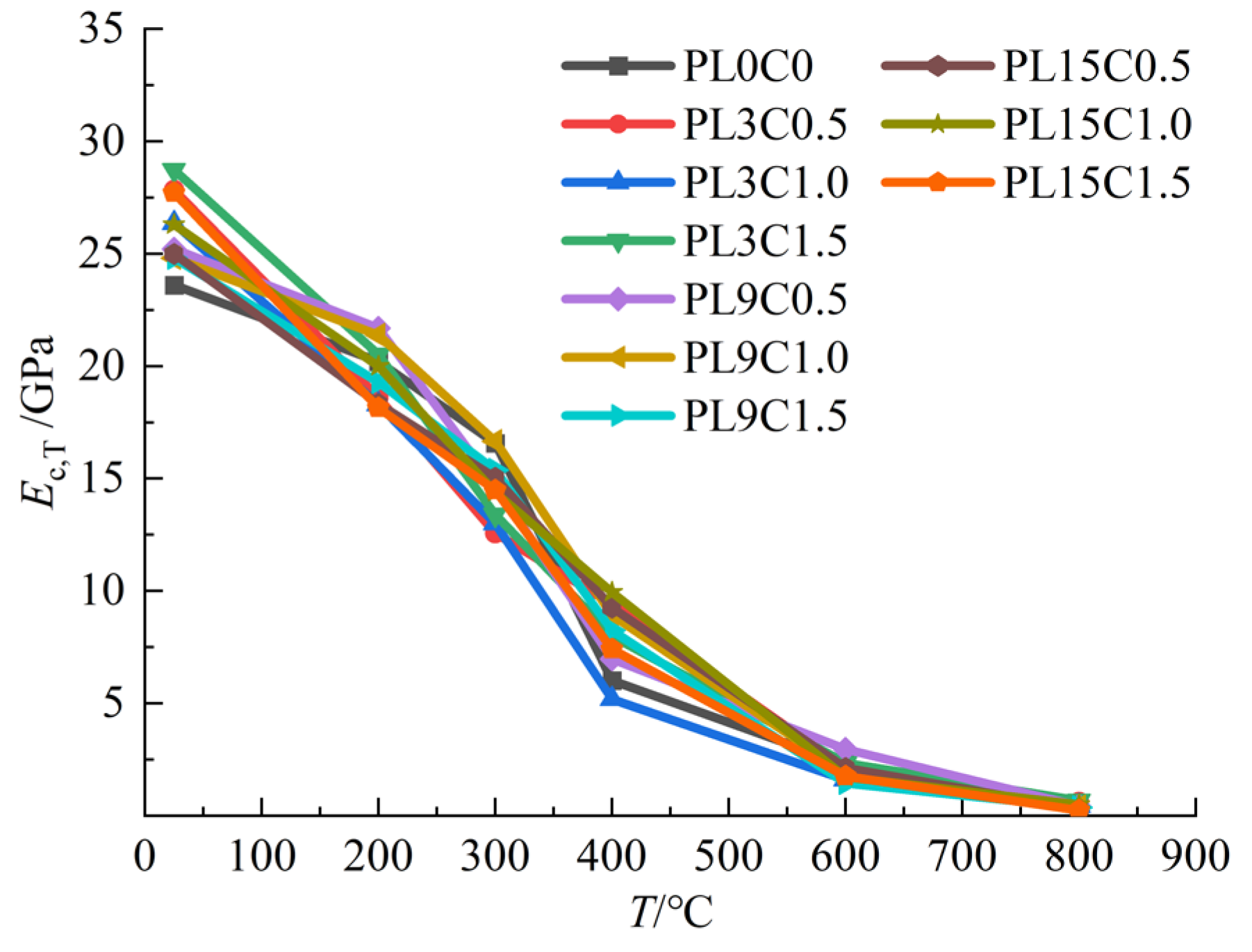Applsci 13 07222 g010 Applsci 13 07222 g010