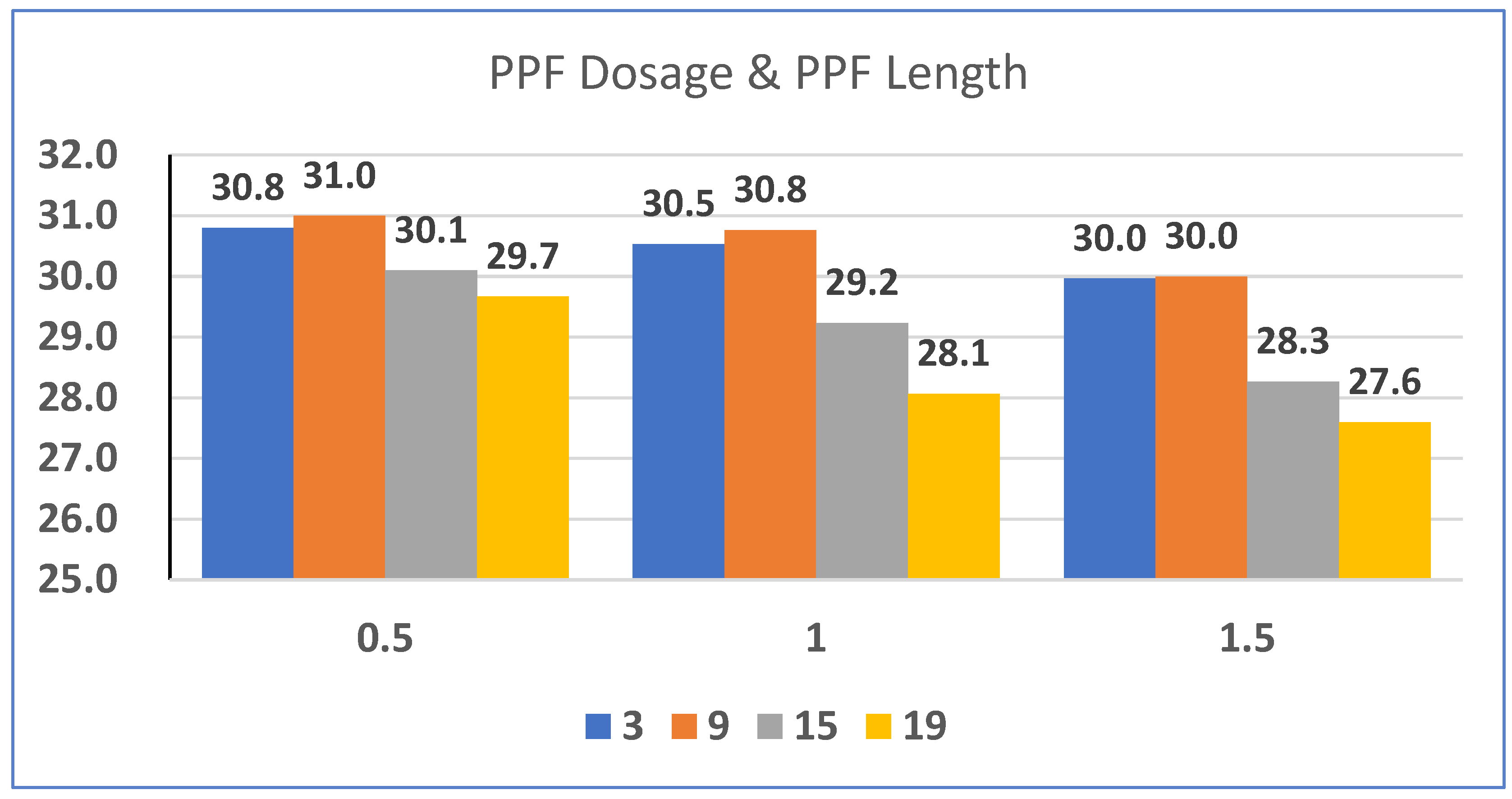 Applsci 13 07222 g016 Applsci 13 07222 g016