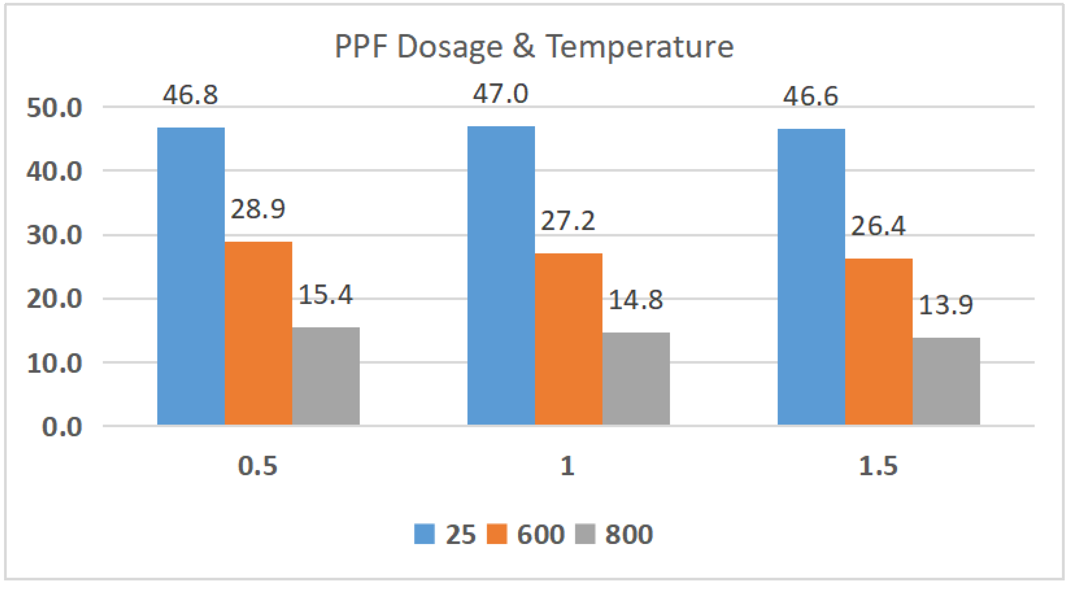 Applsci 13 07222 g018 Applsci 13 07222 g018