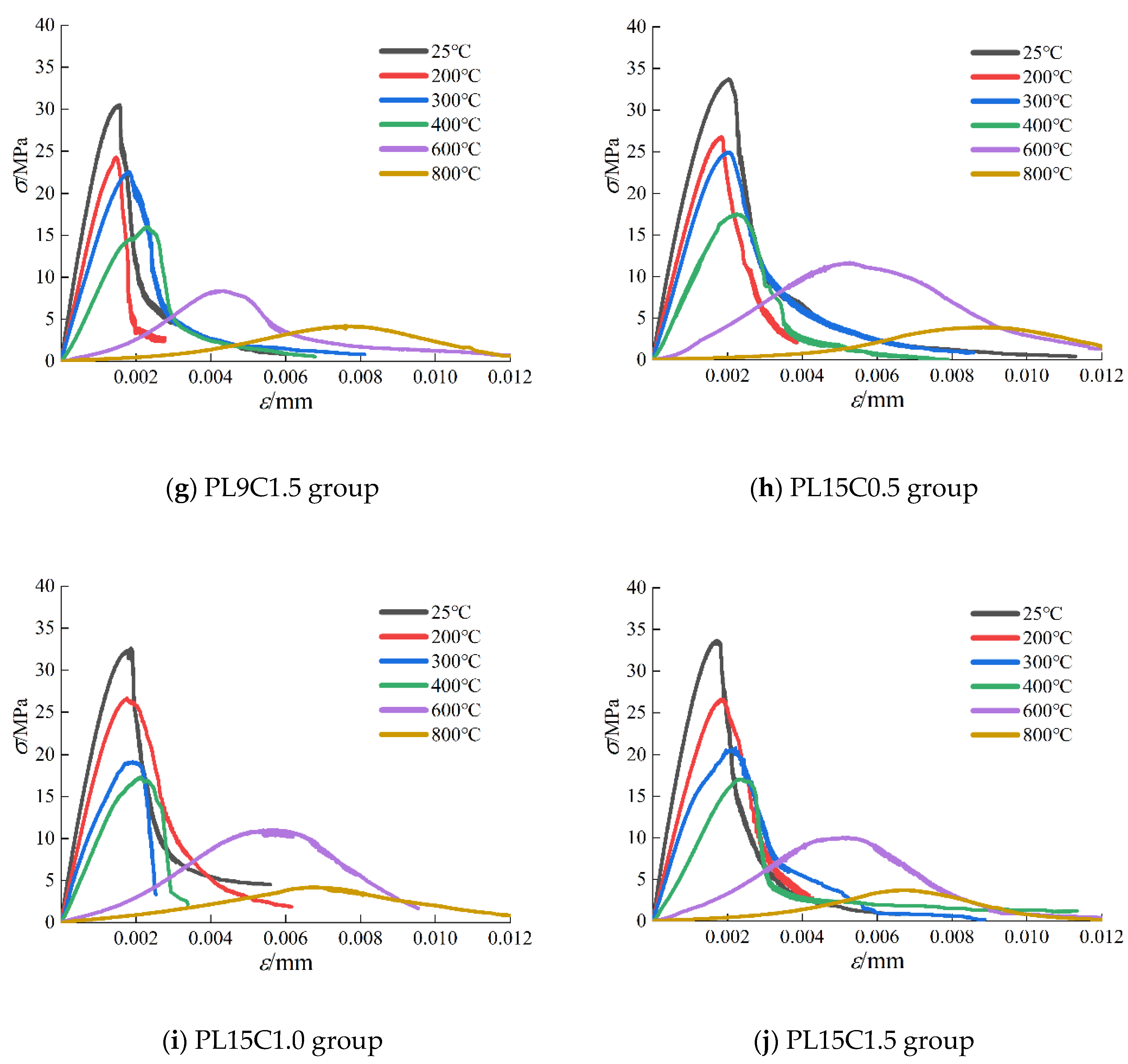 Applsci 13 07222 g019b Applsci 13 07222 g019b