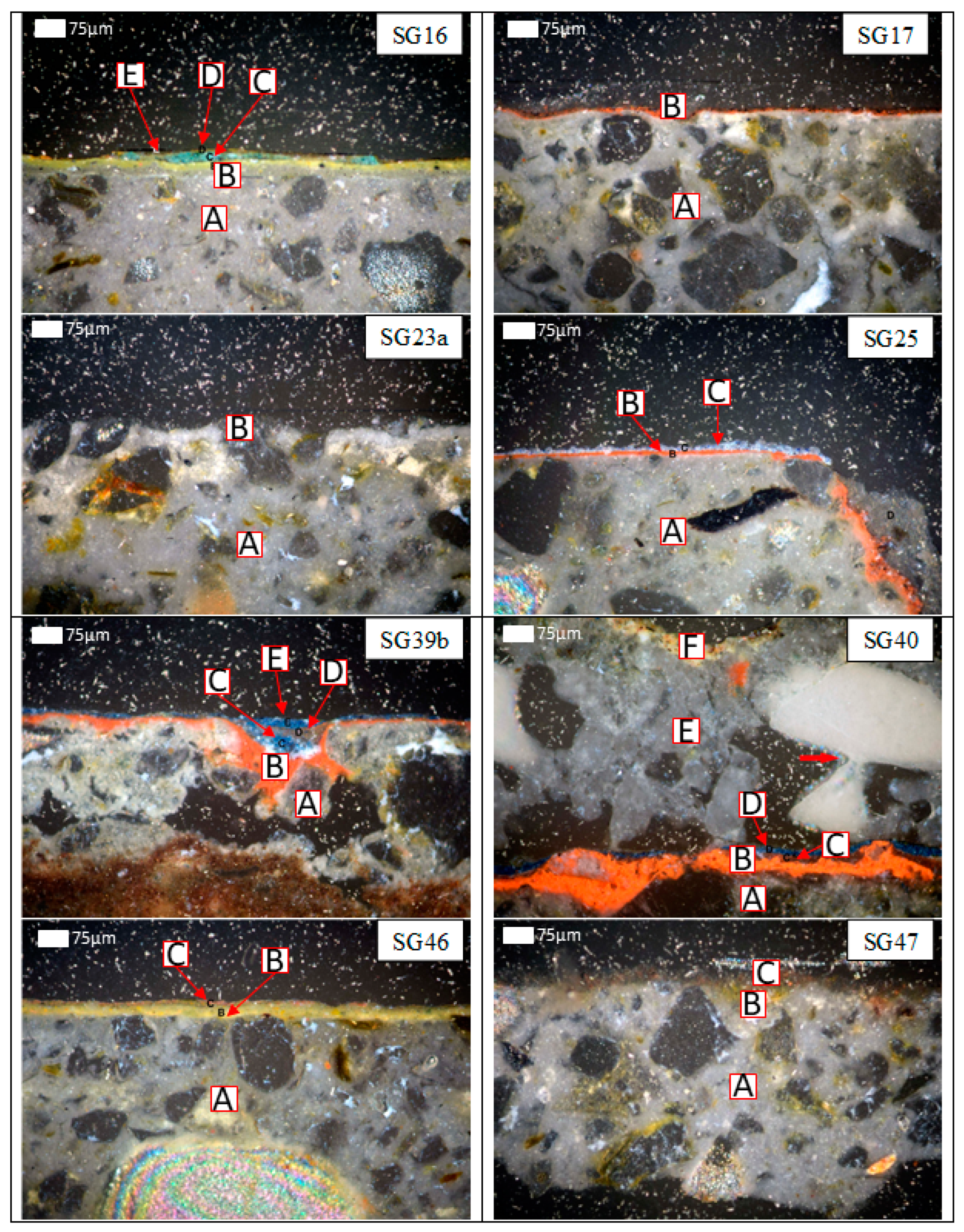 Applsci 13 07223 g003