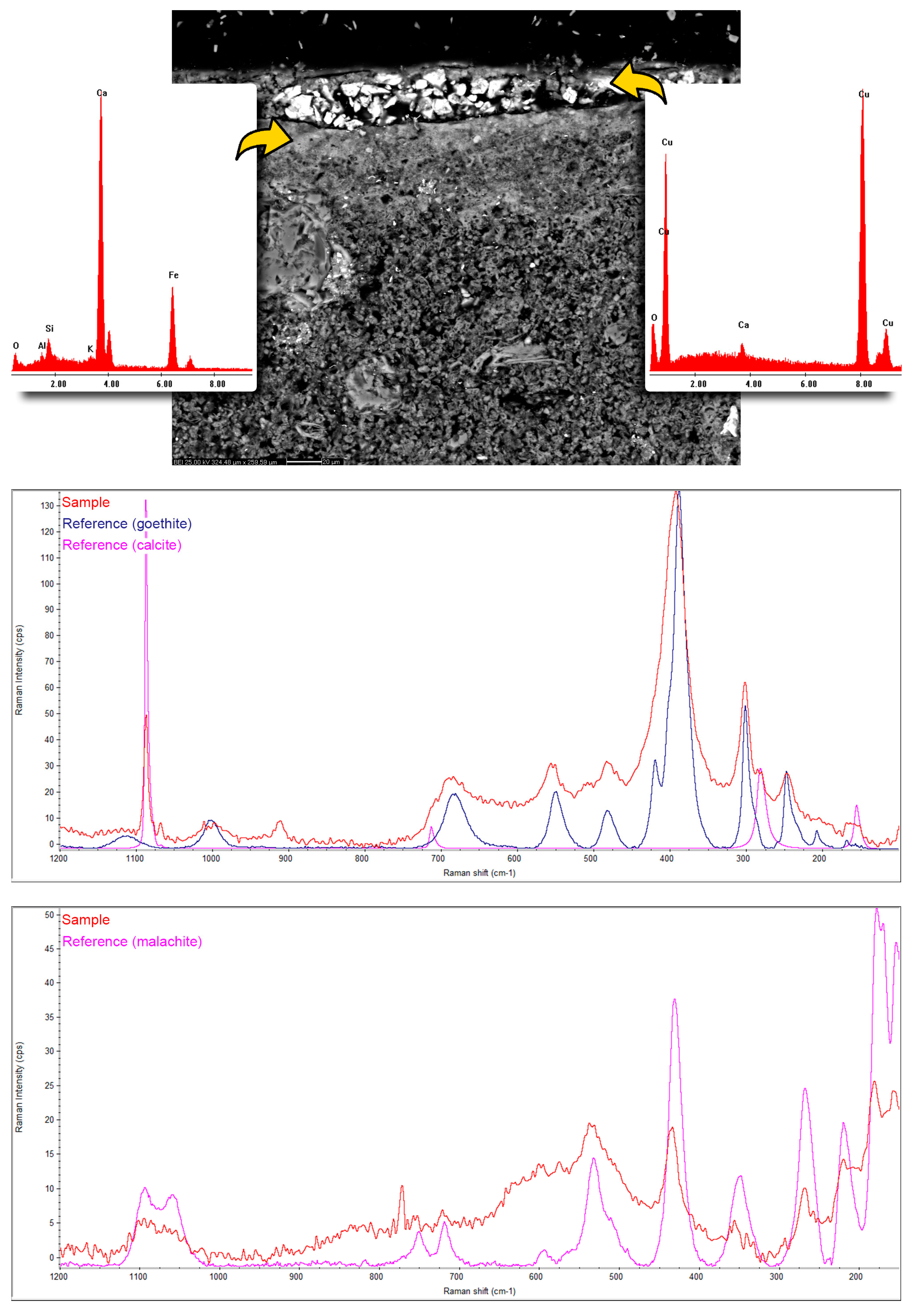 Applsci 13 07223 g004