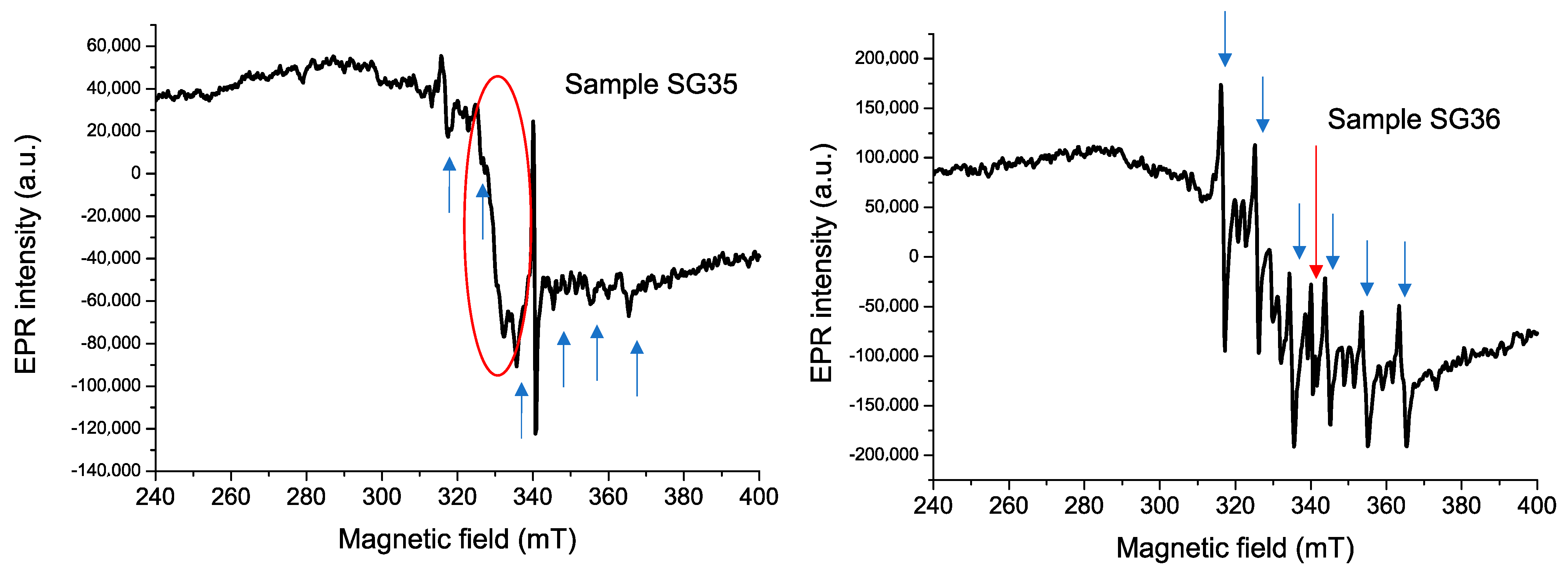 Applsci 13 07223 g010