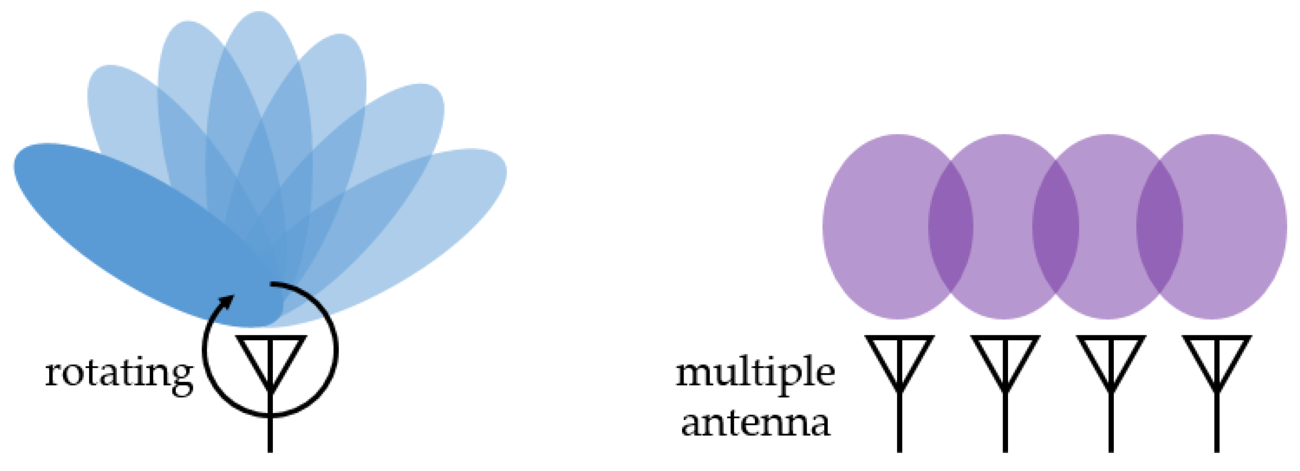 Applsci 13 07229 g001