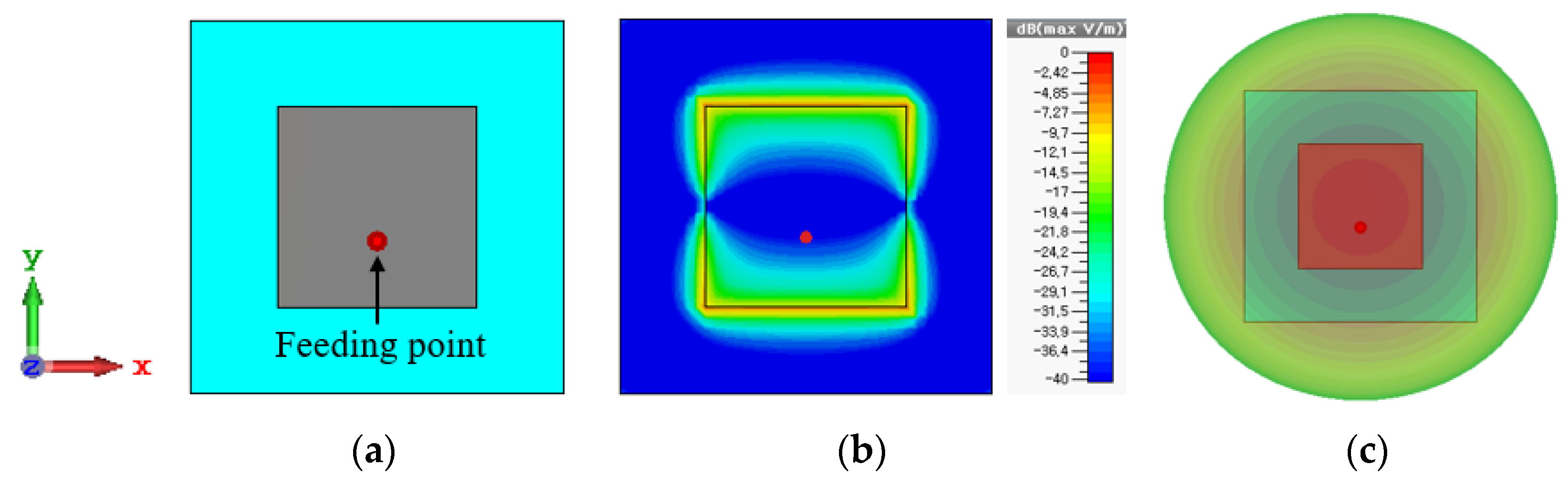 Applsci 13 07229 g002