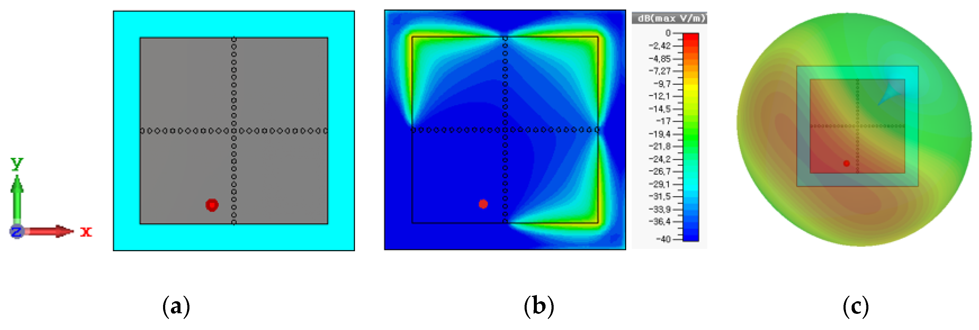 Applsci 13 07229 g005