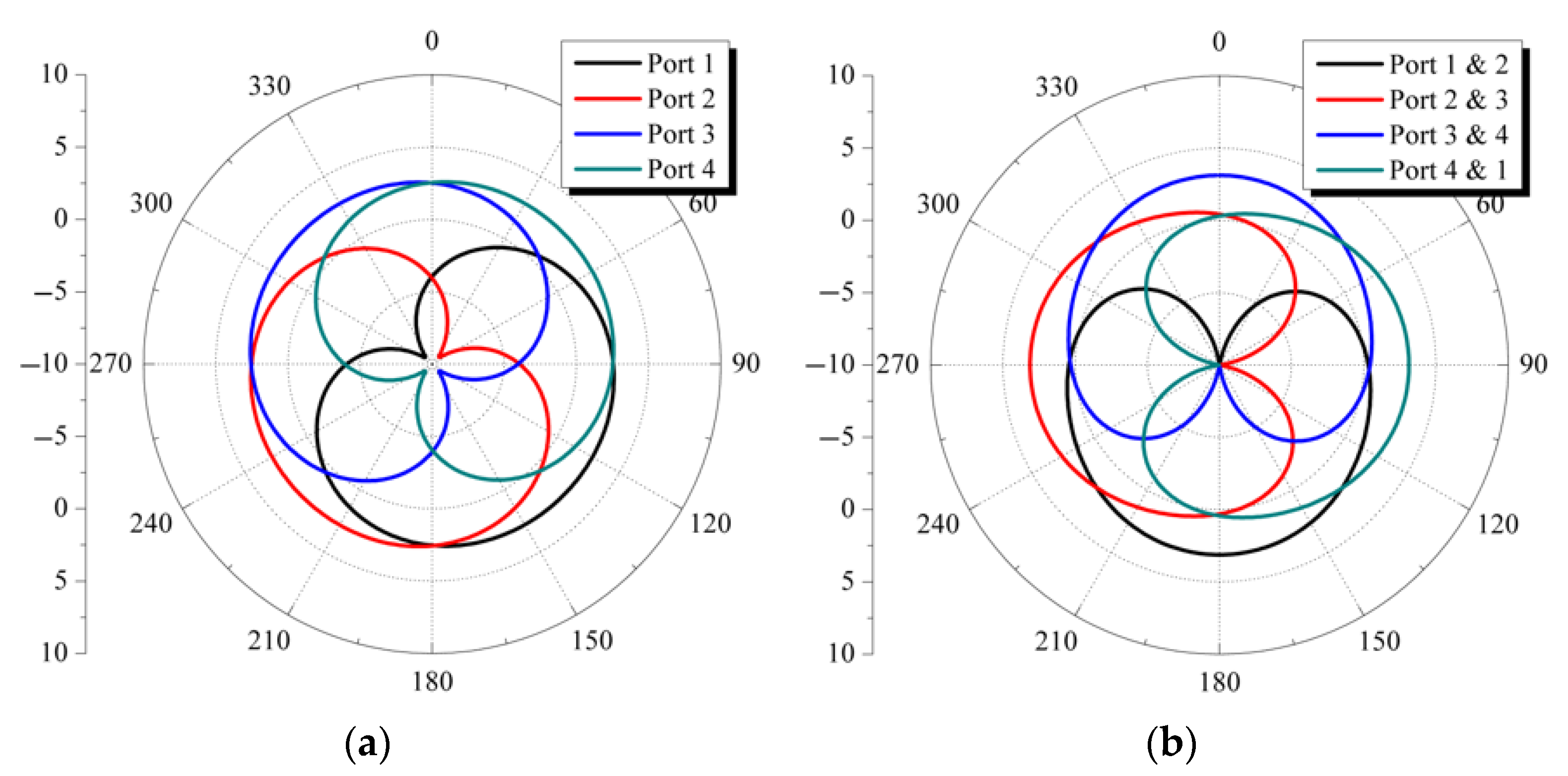 Applsci 13 07229 g008