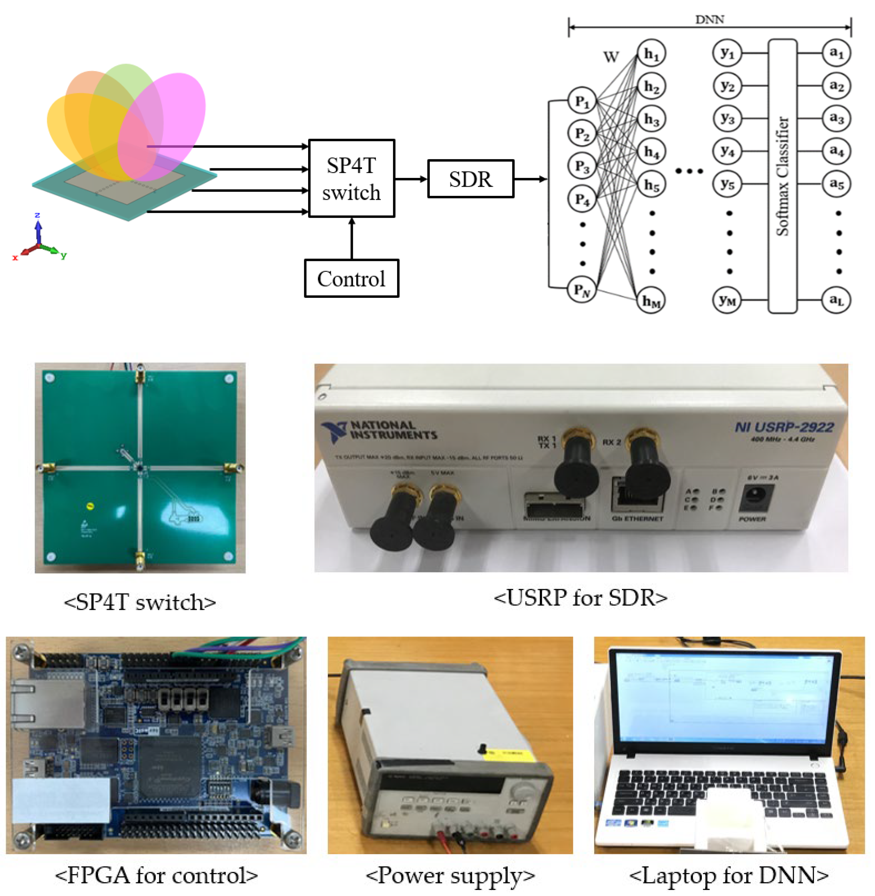 Applsci 13 07229 g012