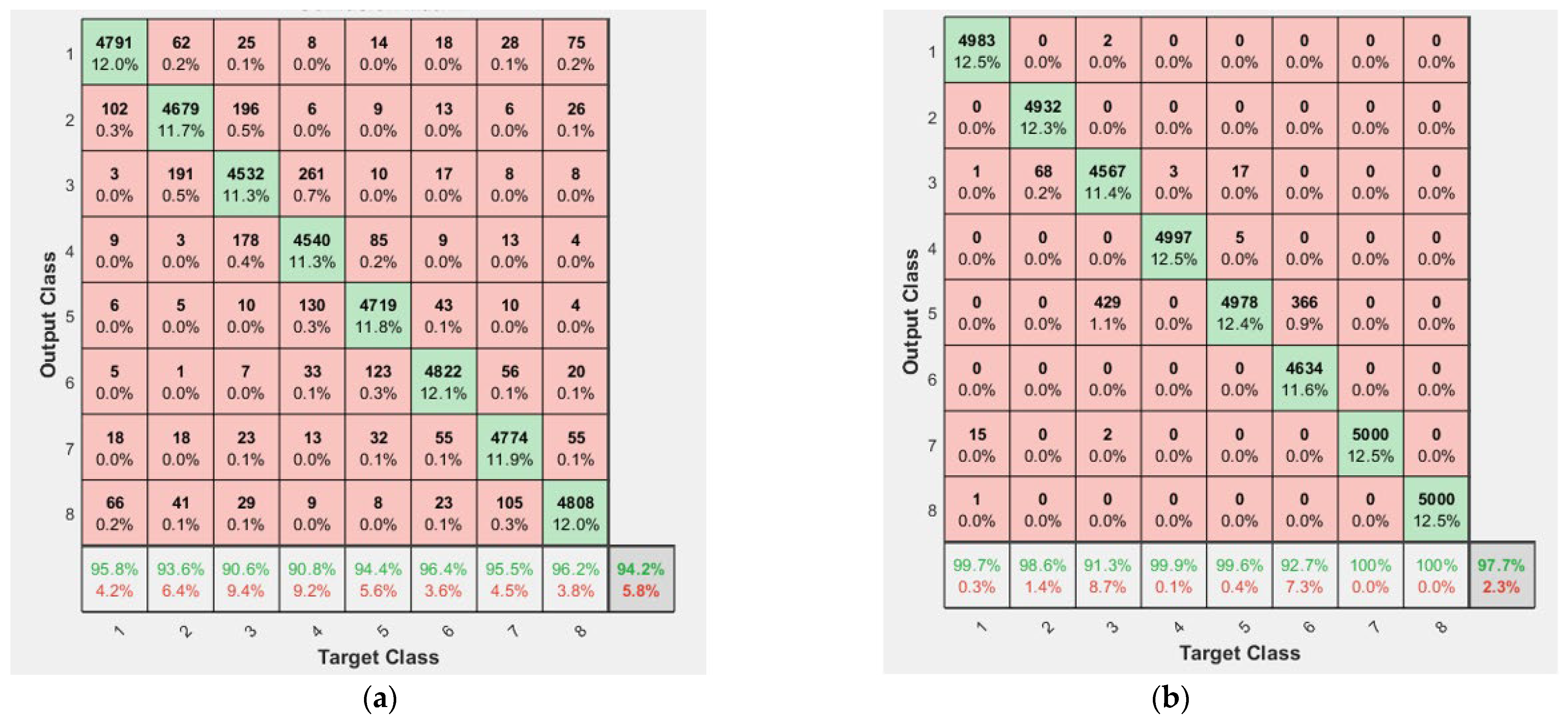 Applsci 13 07229 g015