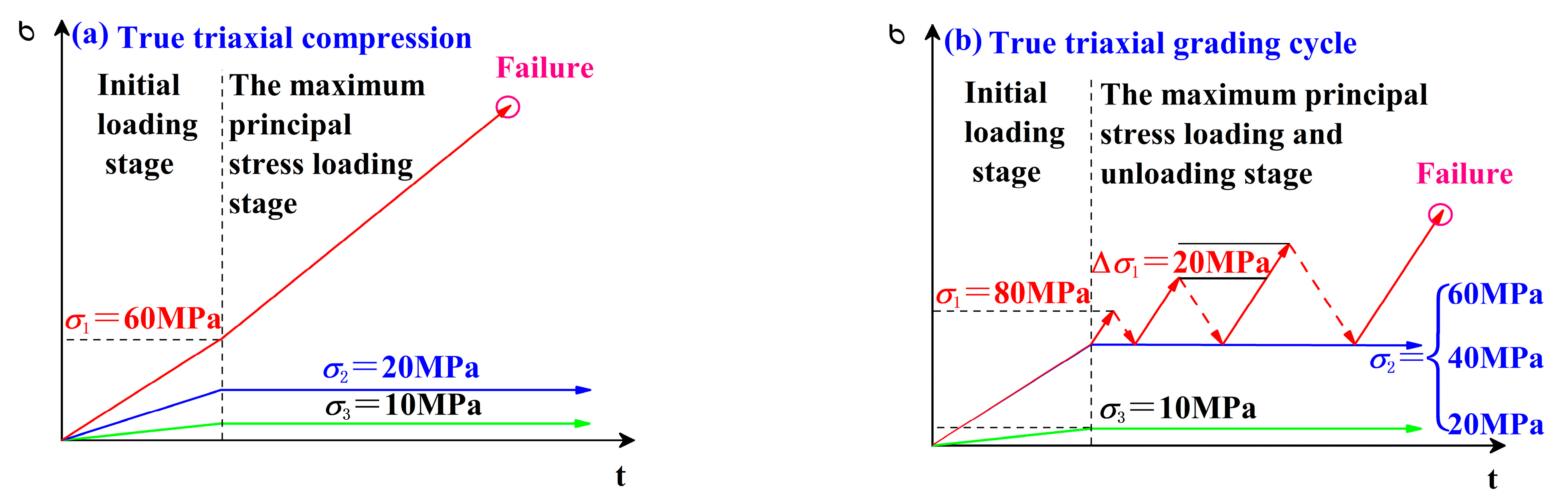 Applsci 13 07230 g003