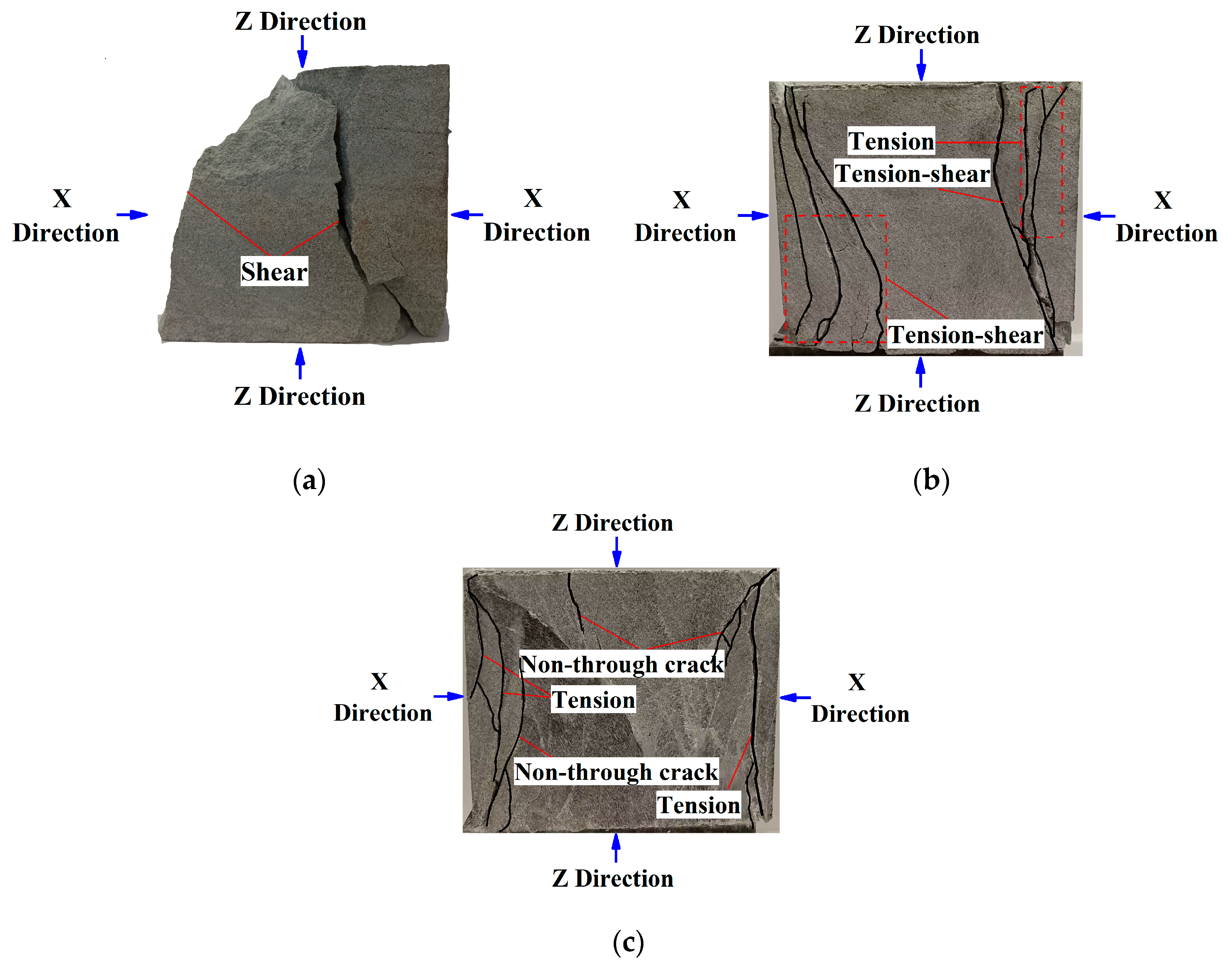 Applsci 13 07230 g005