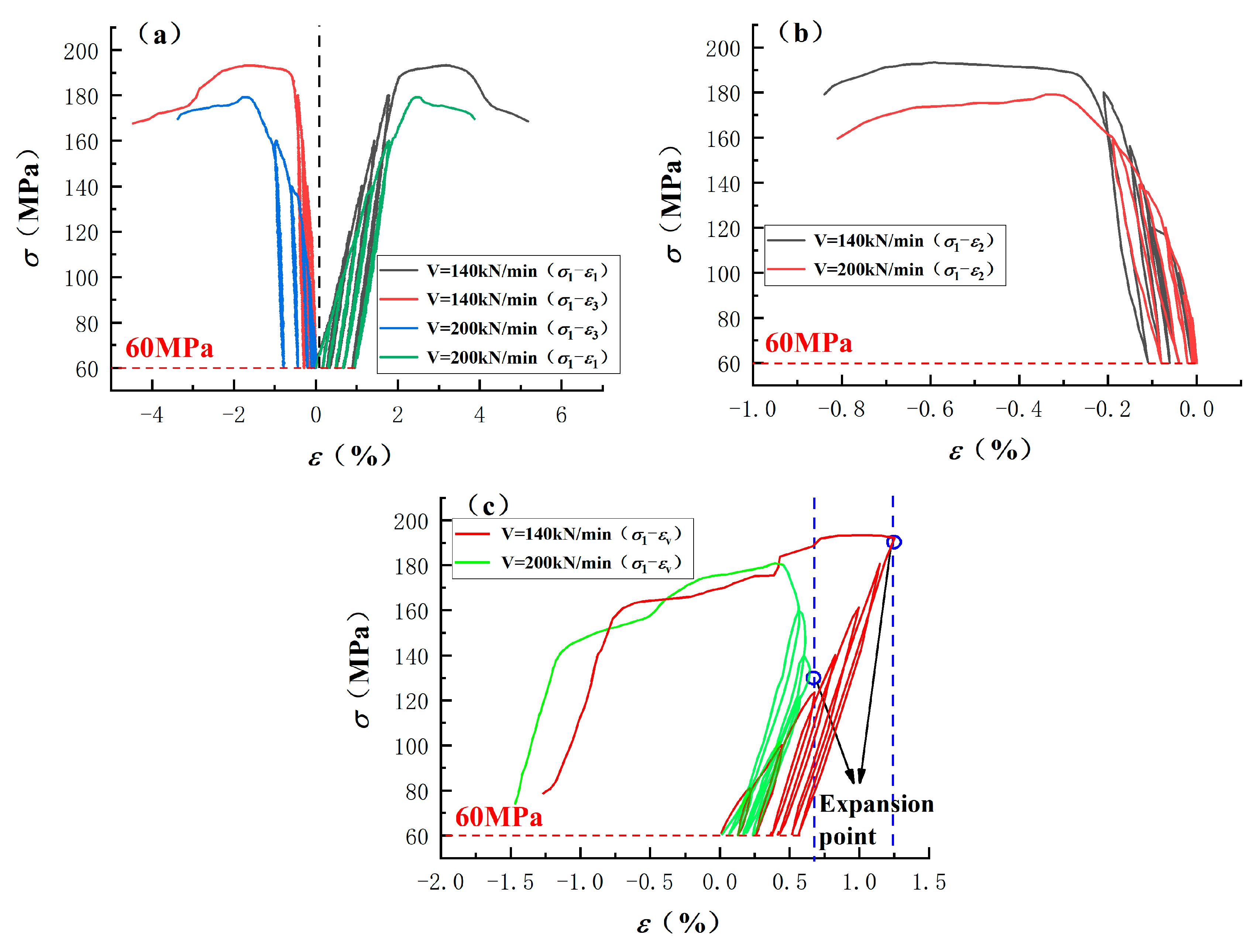 Applsci 13 07230 g007