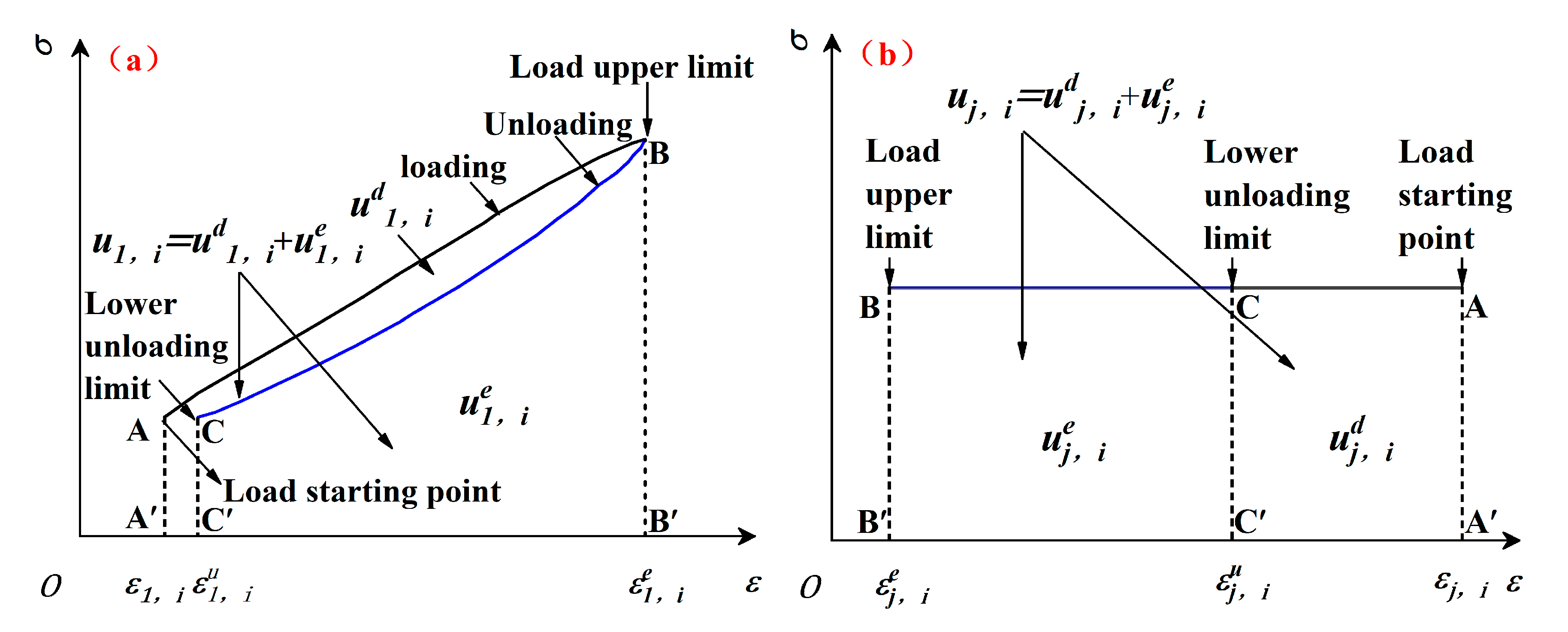 Applsci 13 07230 g009
