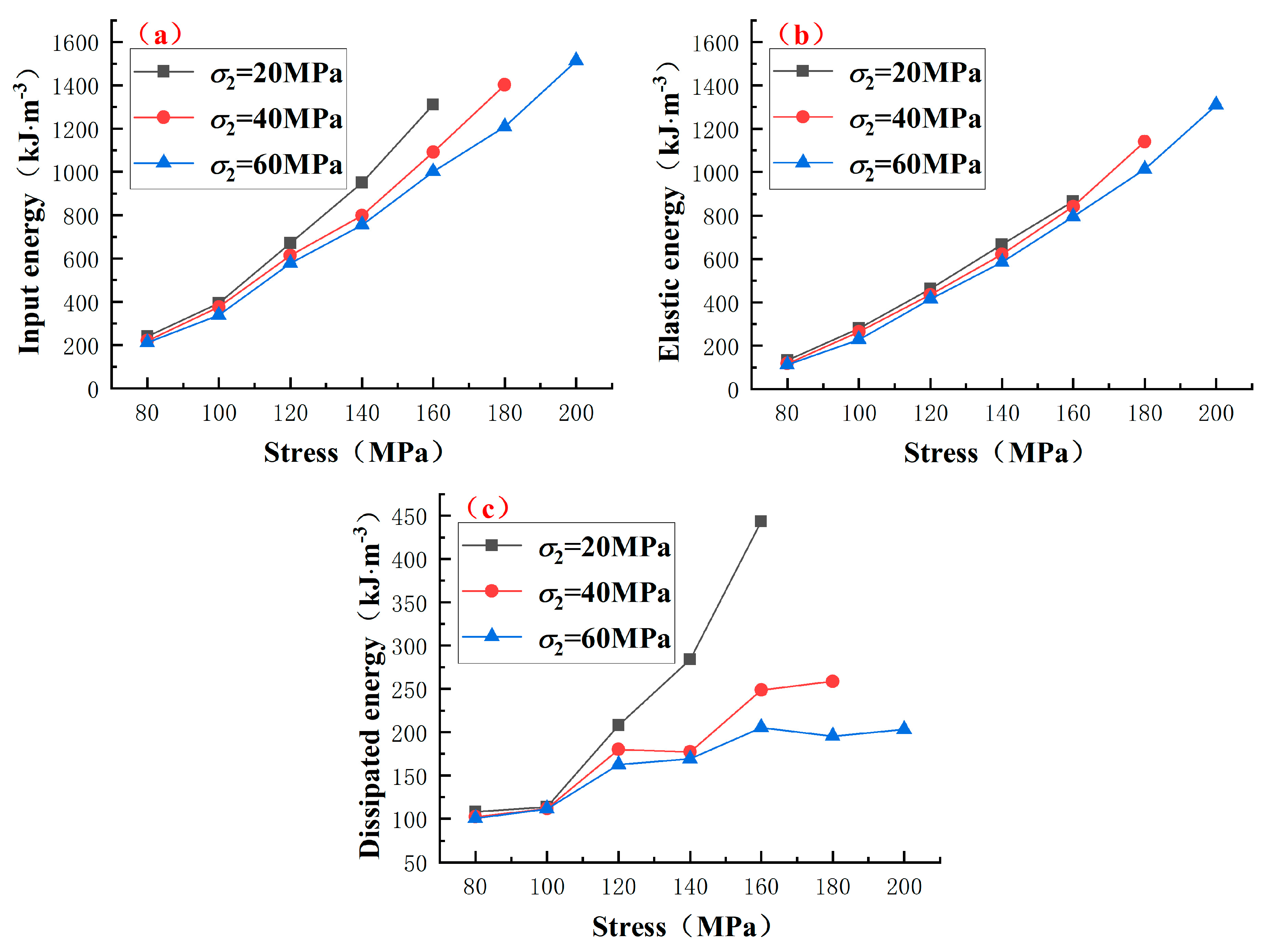 Applsci 13 07230 g010